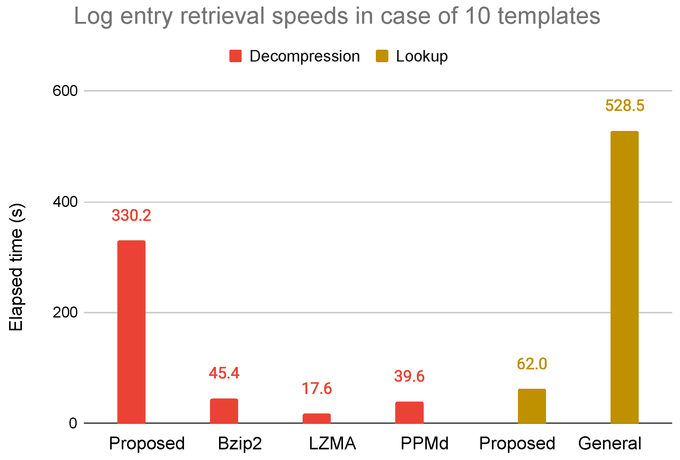 Applsci 12 02044 g039