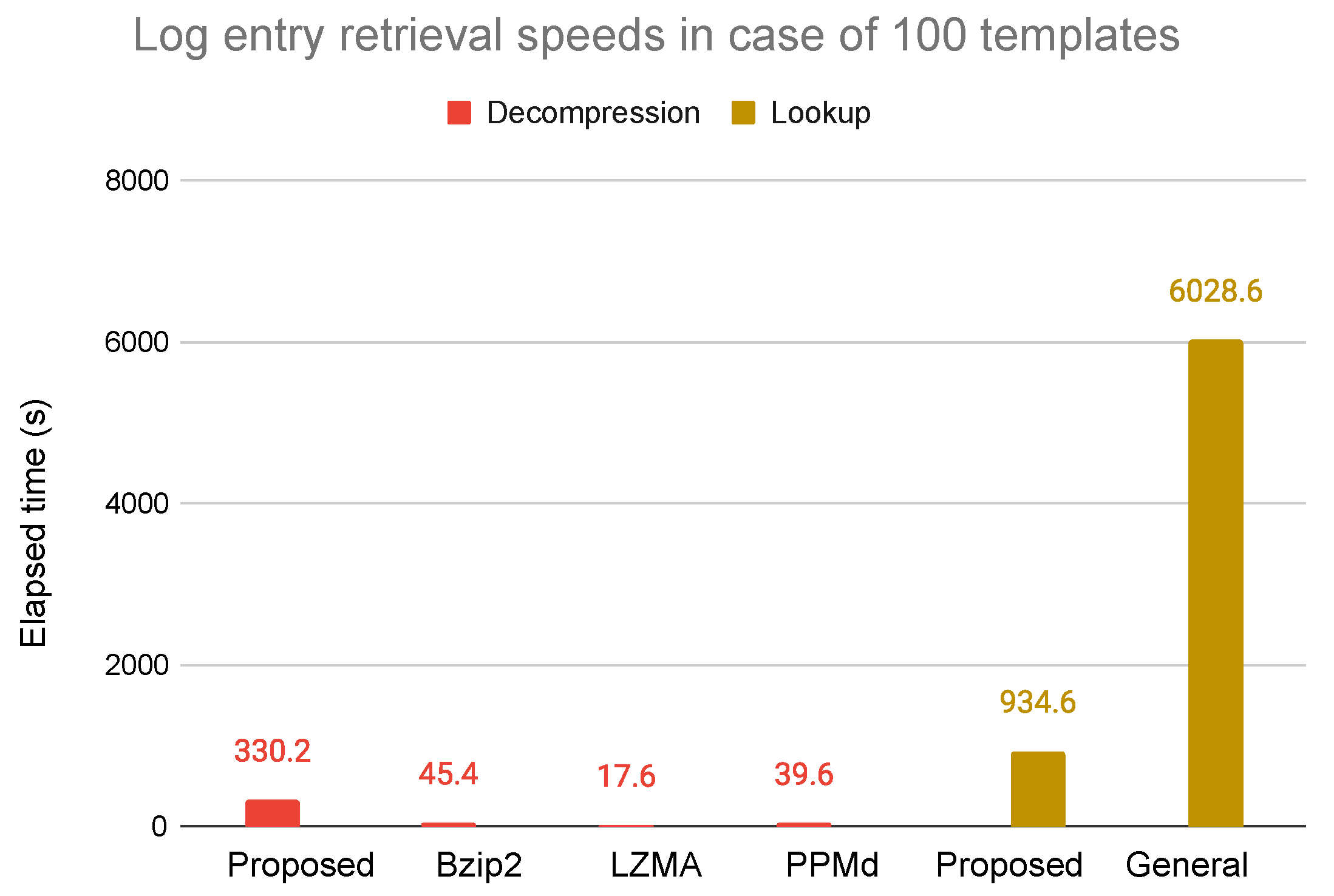 Applsci 12 02044 g040