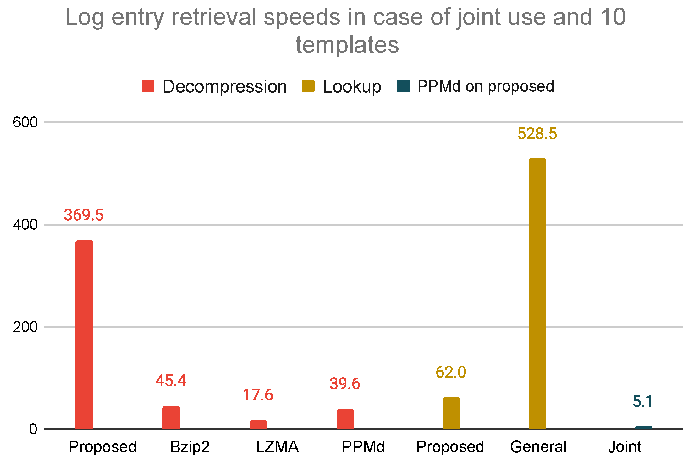 Applsci 12 02044 g041