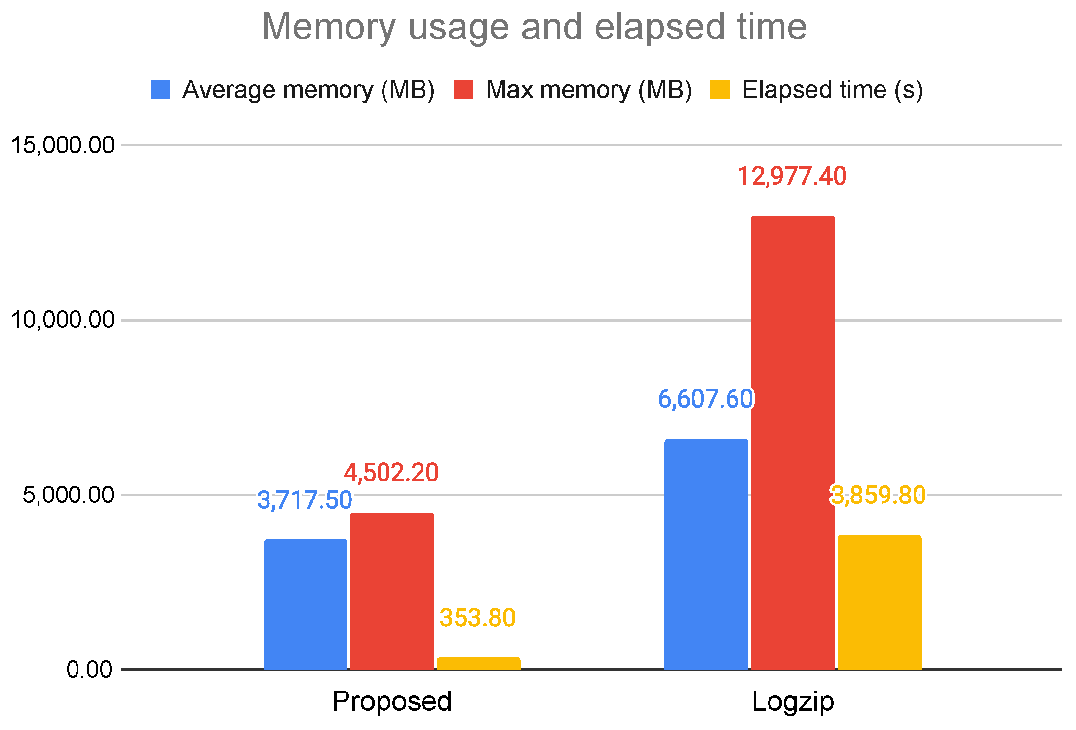 Applsci 12 02044 g044