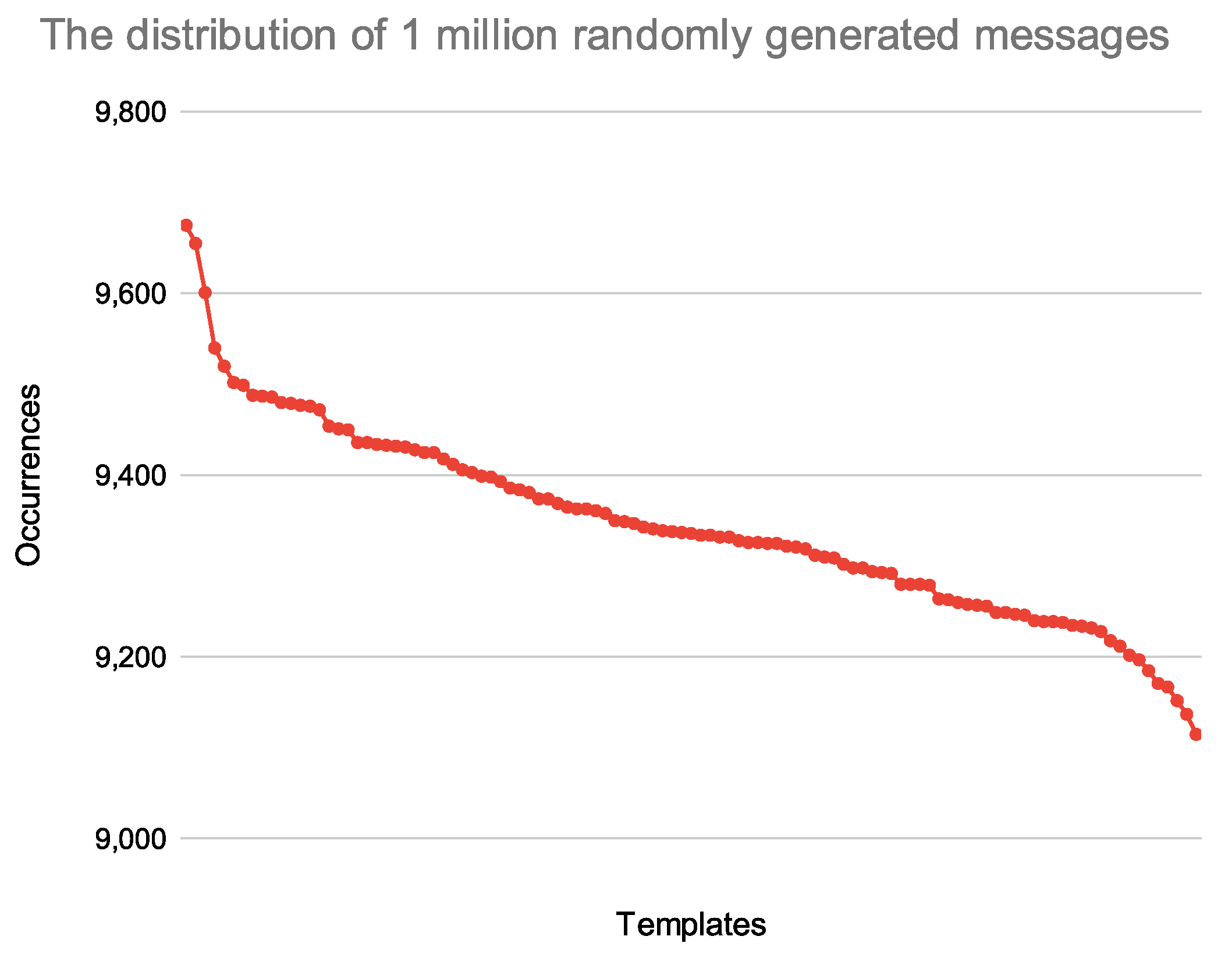 Applsci 12 02044 g045