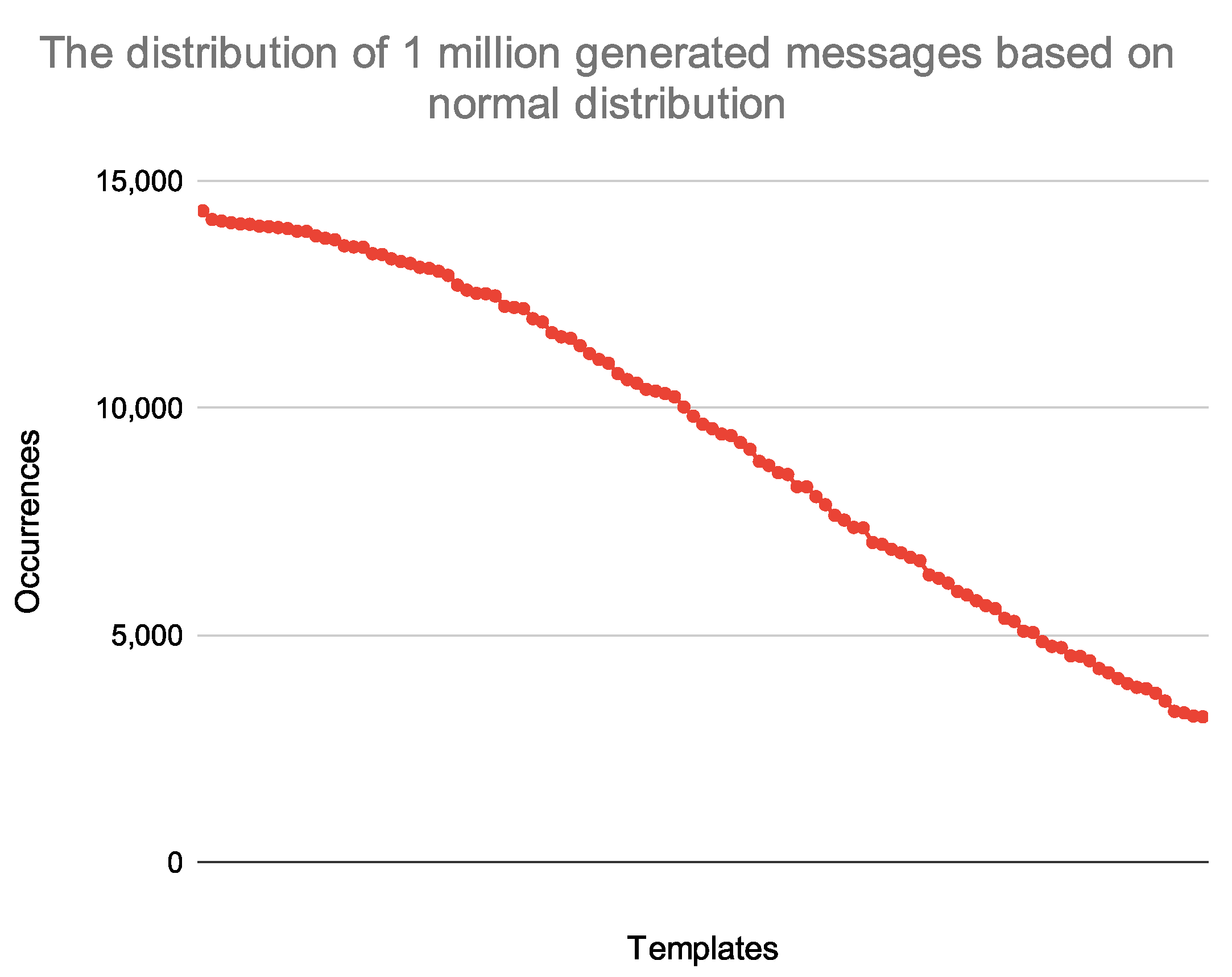 Applsci 12 02044 g047