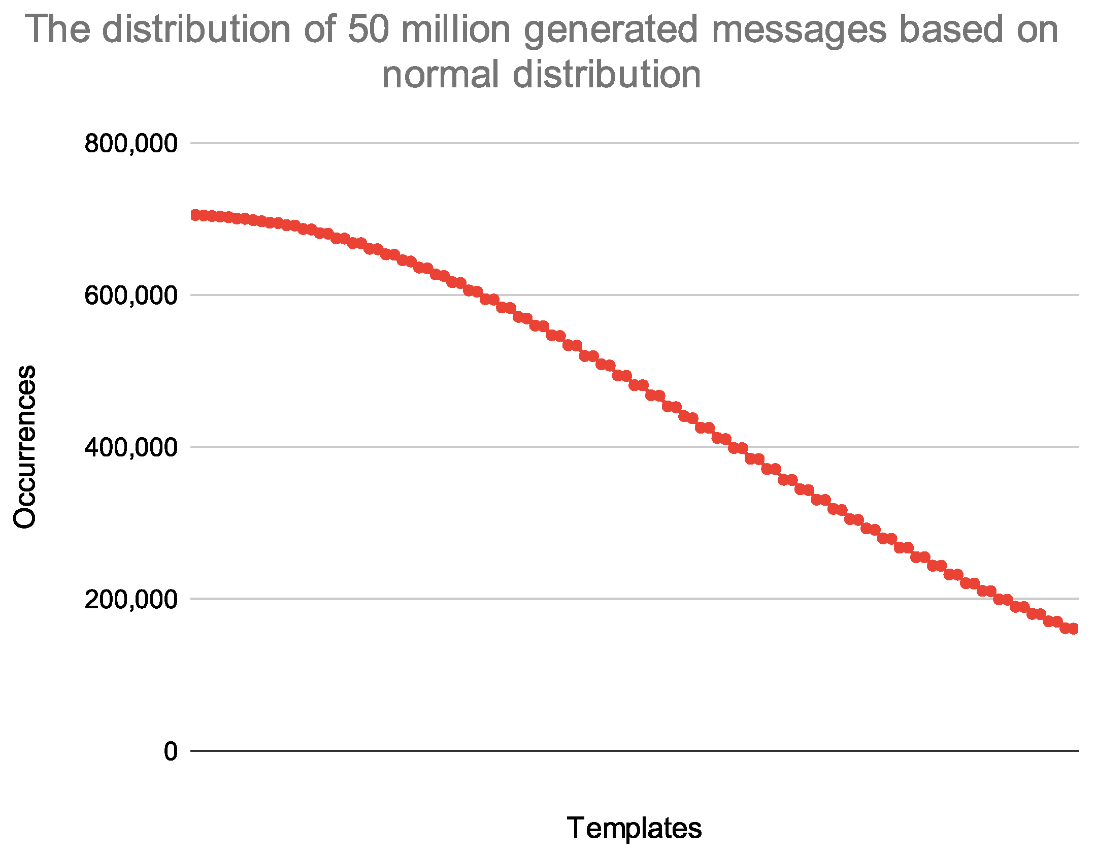 Applsci 12 02044 g048