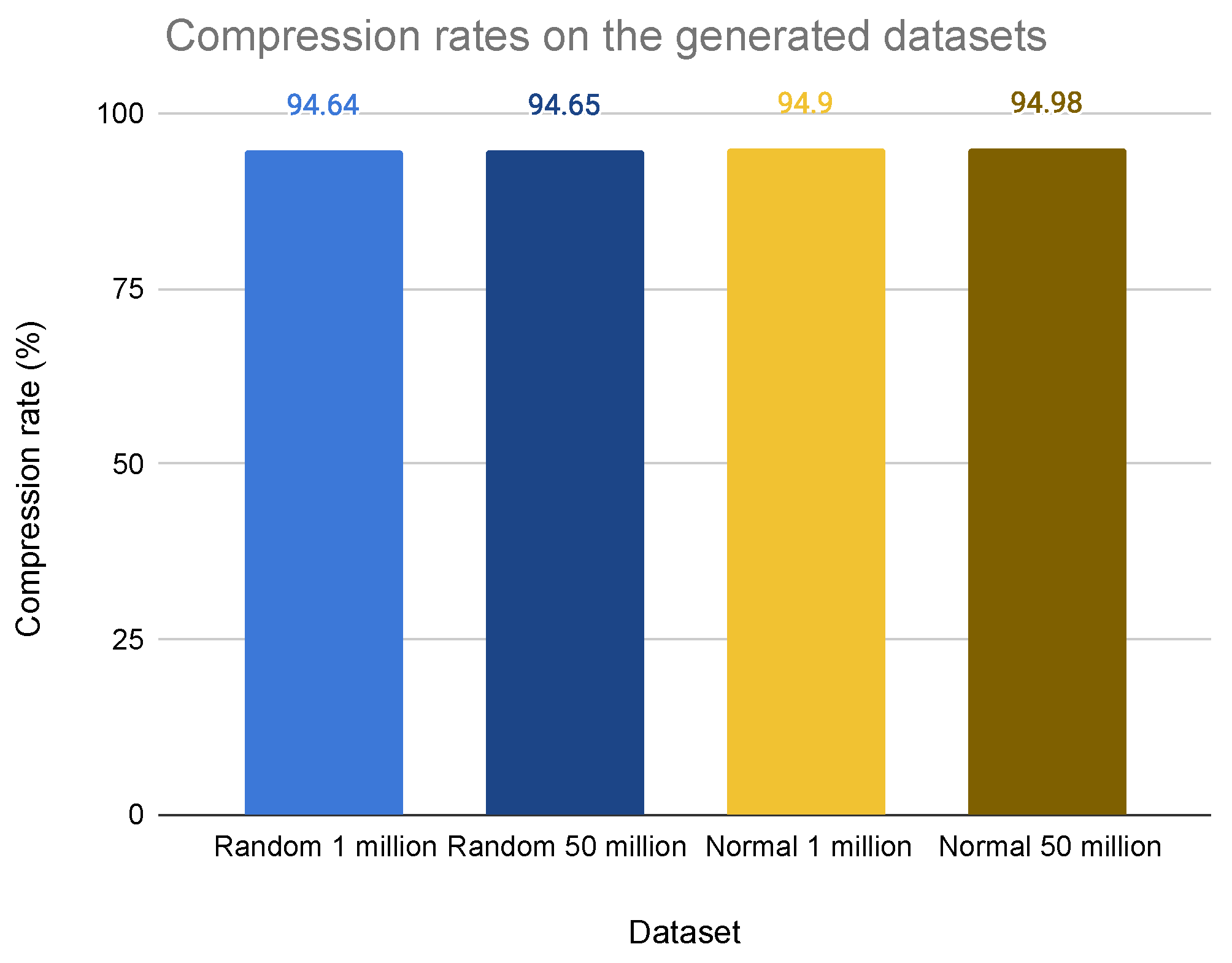 Applsci 12 02044 g049