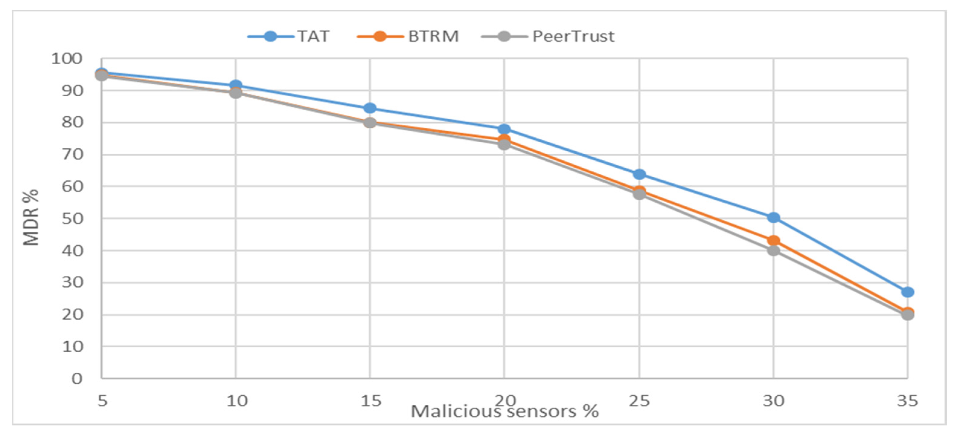 Applsci 12 02045 g006