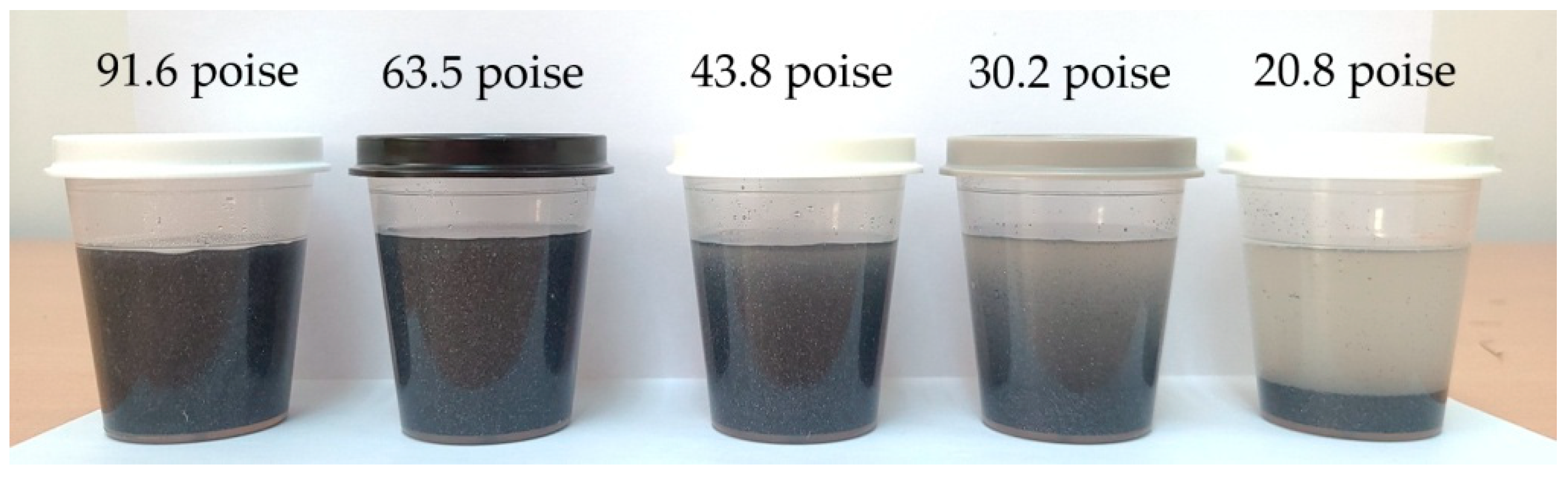 Applsci 12 02048 g004