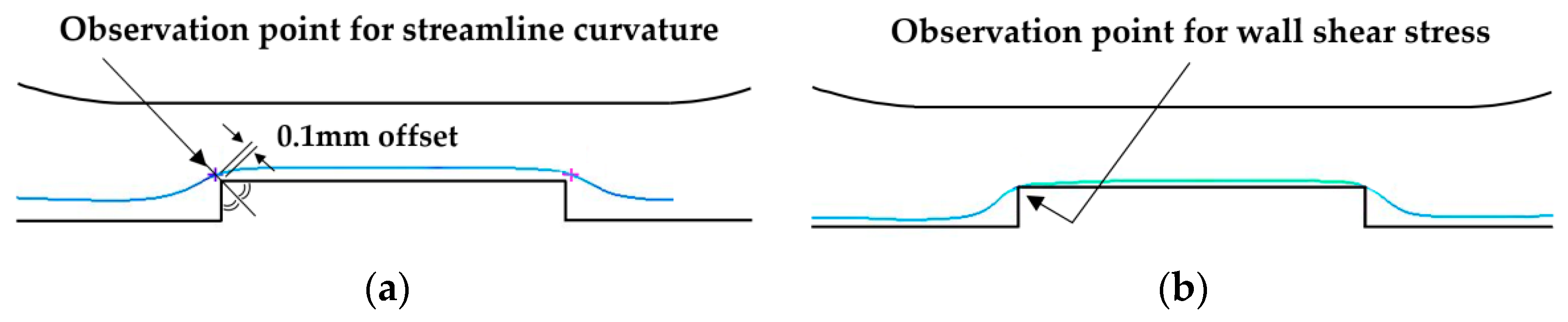 Applsci 12 02048 g015