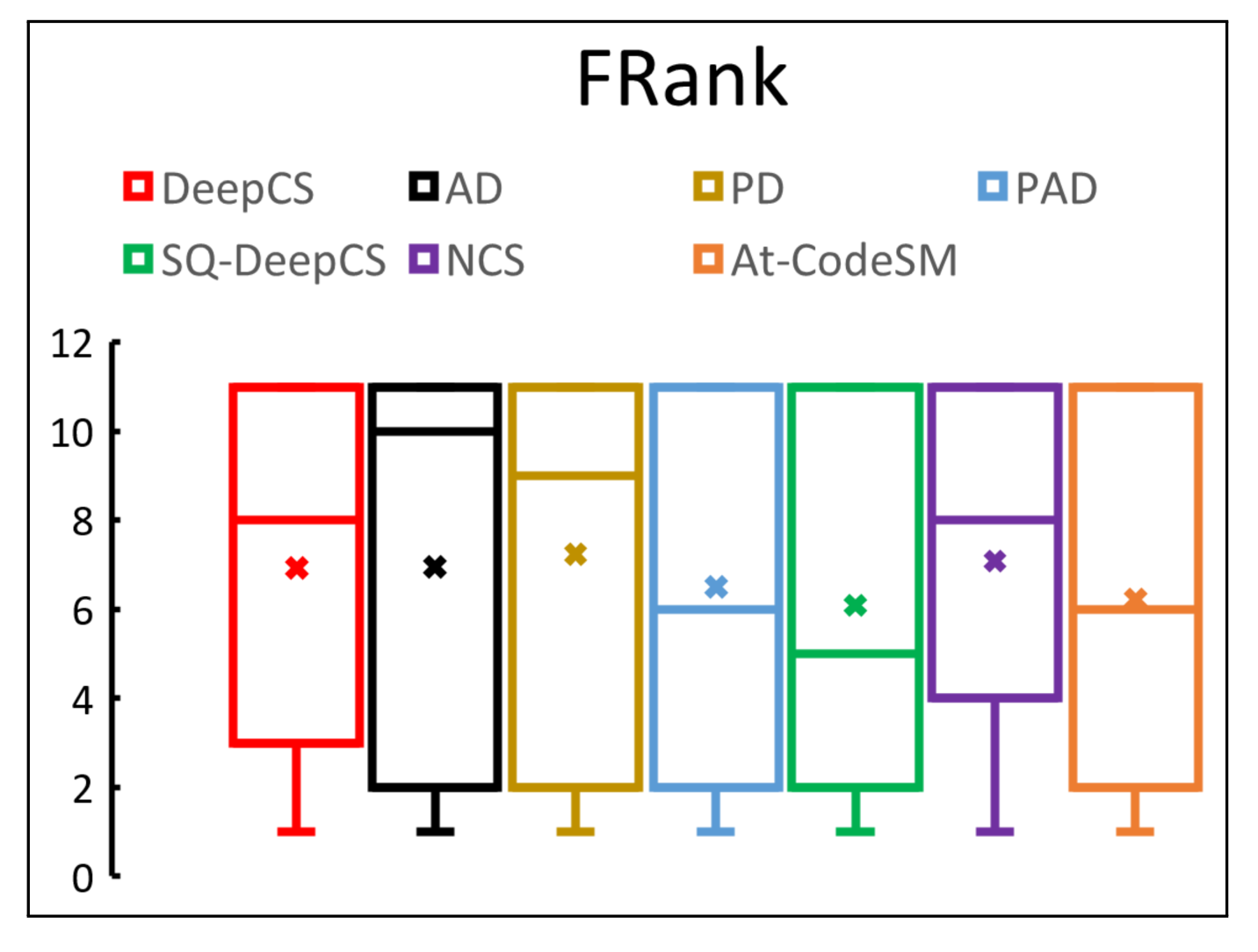 Applsci 12 02051 g006