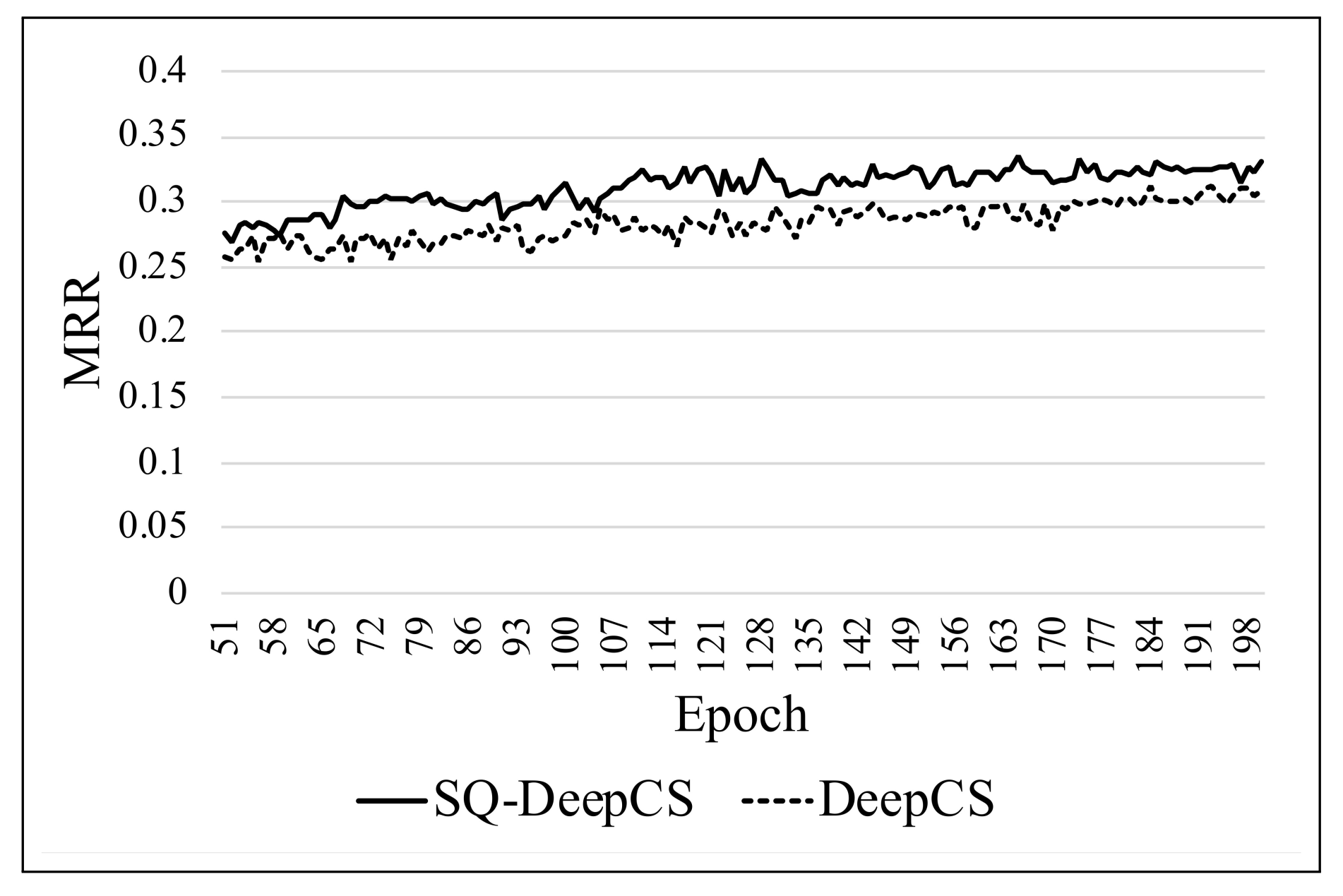 Applsci 12 02051 g007