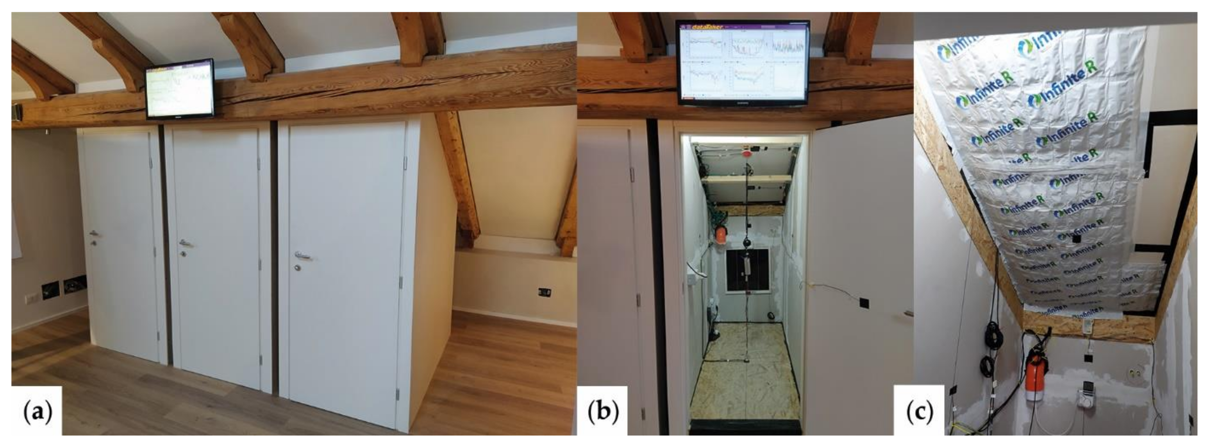 Applsci 12 02054 g002