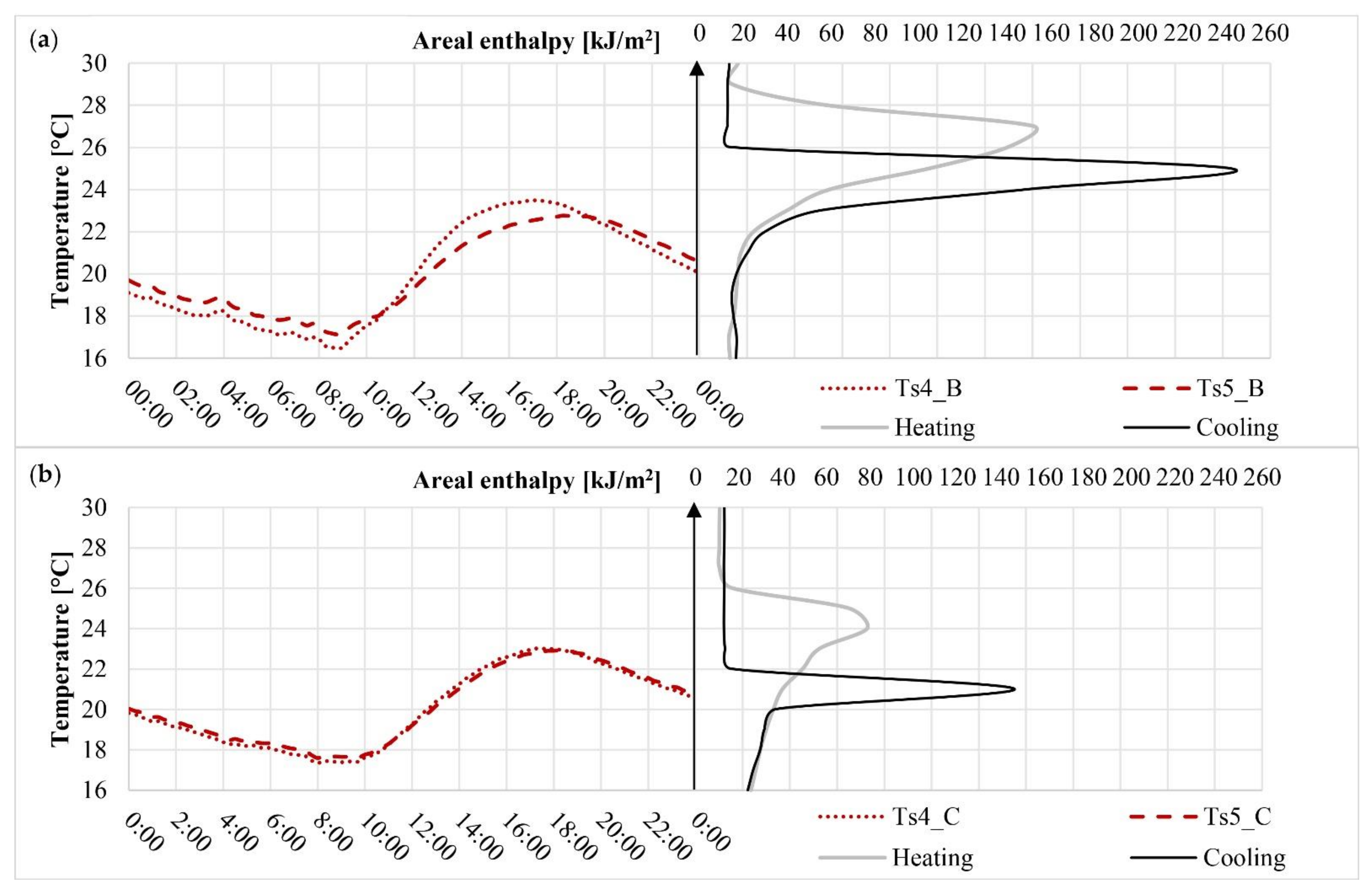 Applsci 12 02054 g012