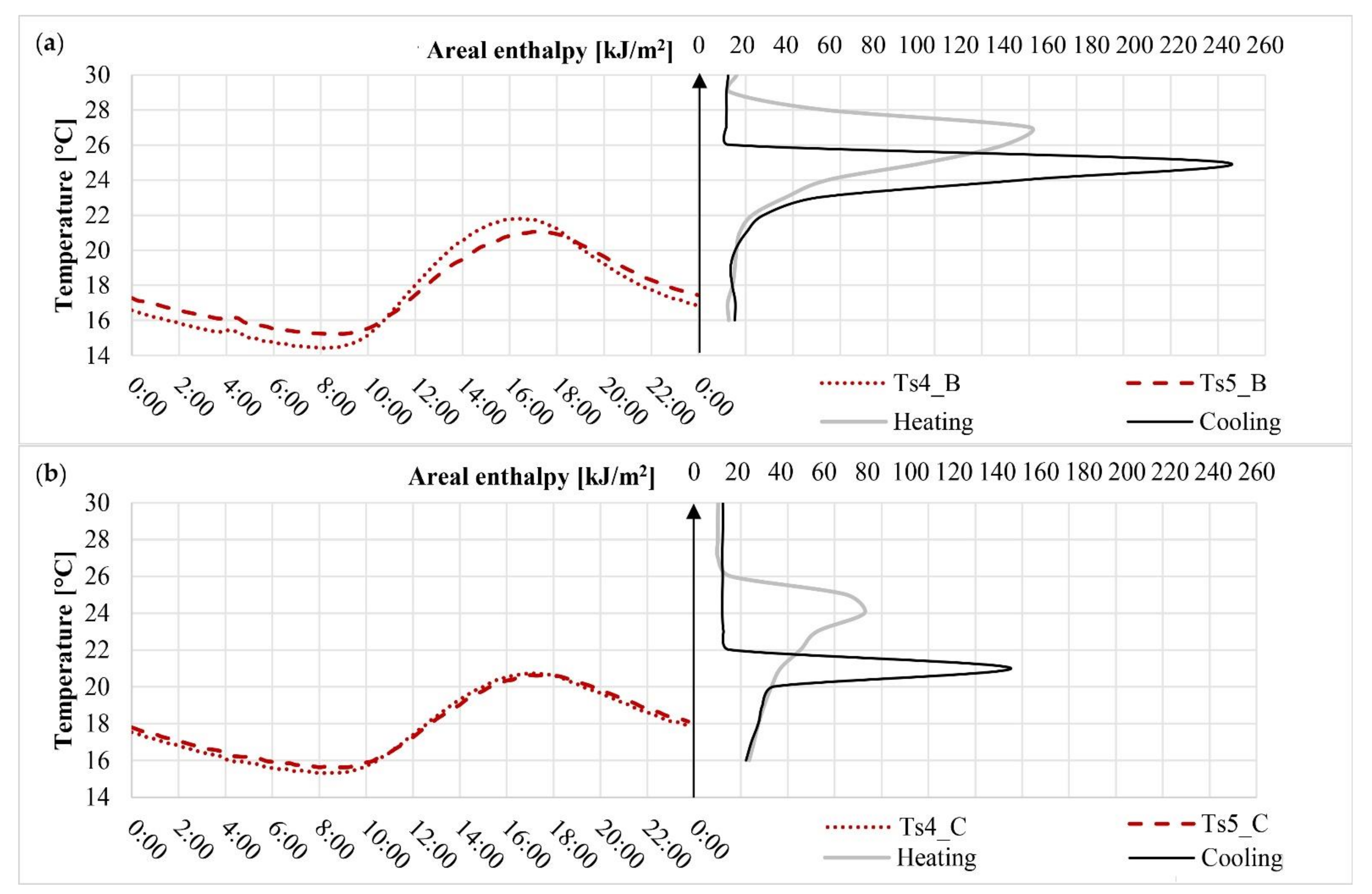 Applsci 12 02054 g016