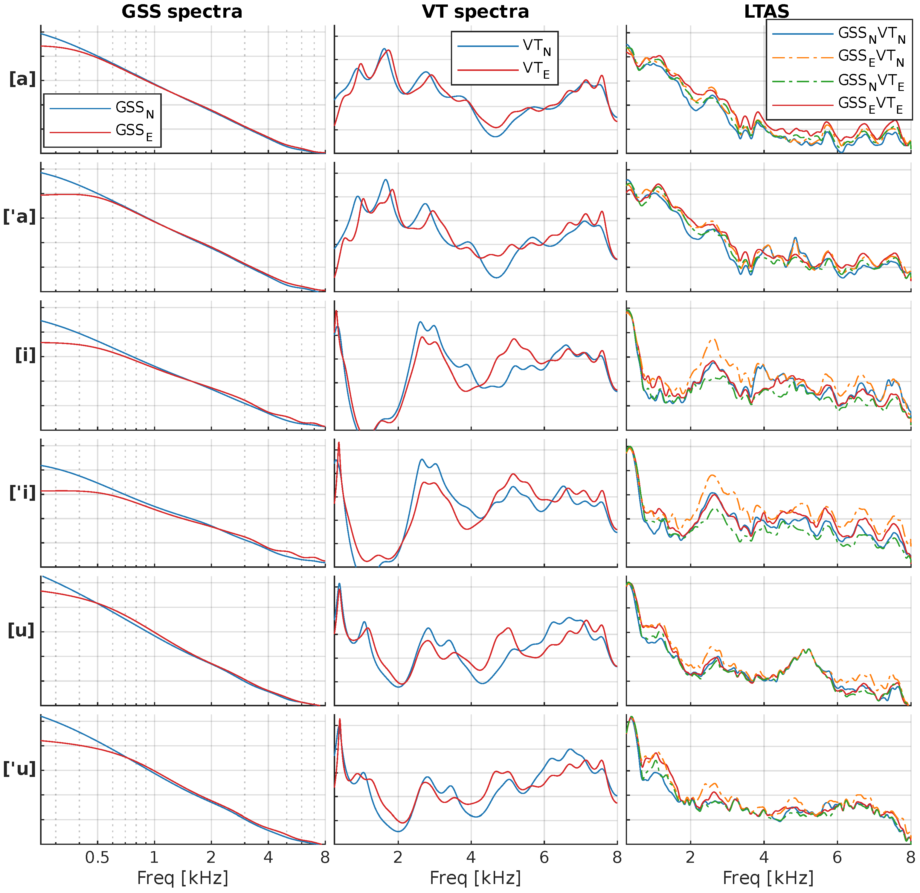 Applsci 12 02055 g006
