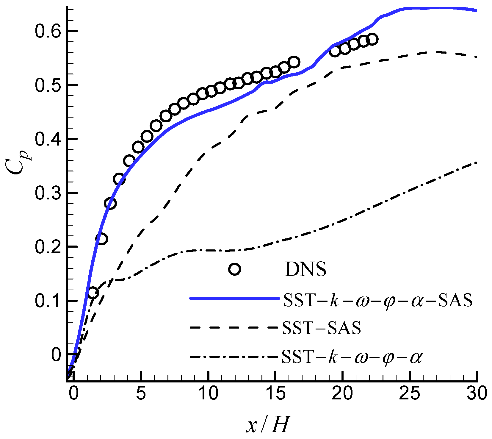 Applsci 12 02058 g004 Applsci 12 02058 g004