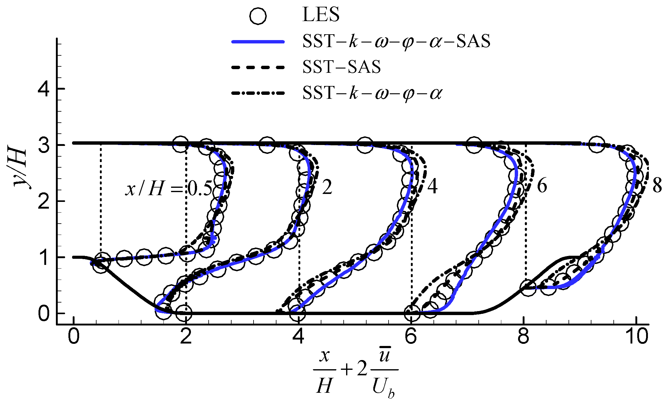 Applsci 12 02058 g007 Applsci 12 02058 g007