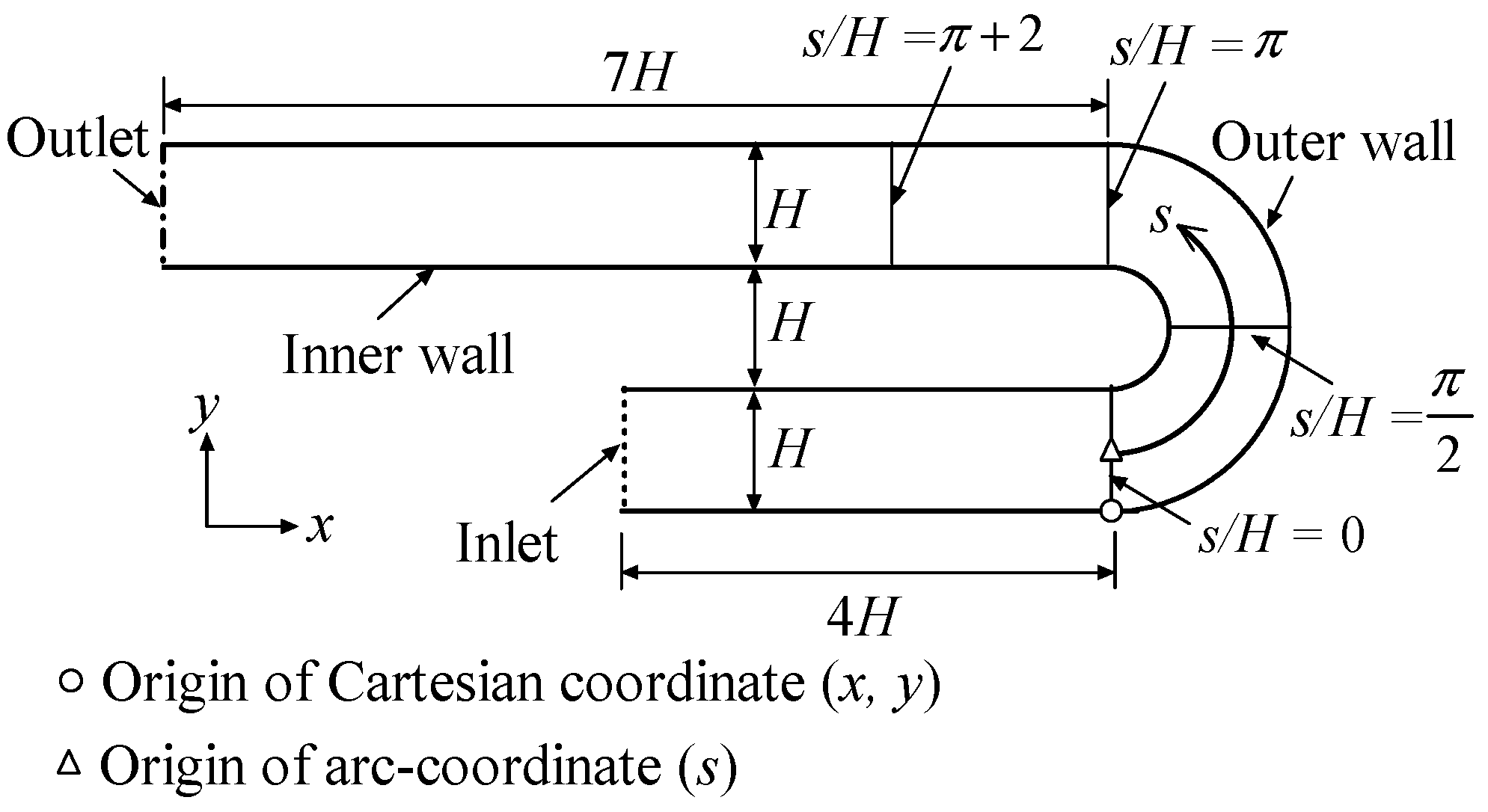 Applsci 12 02058 g010 Applsci 12 02058 g010