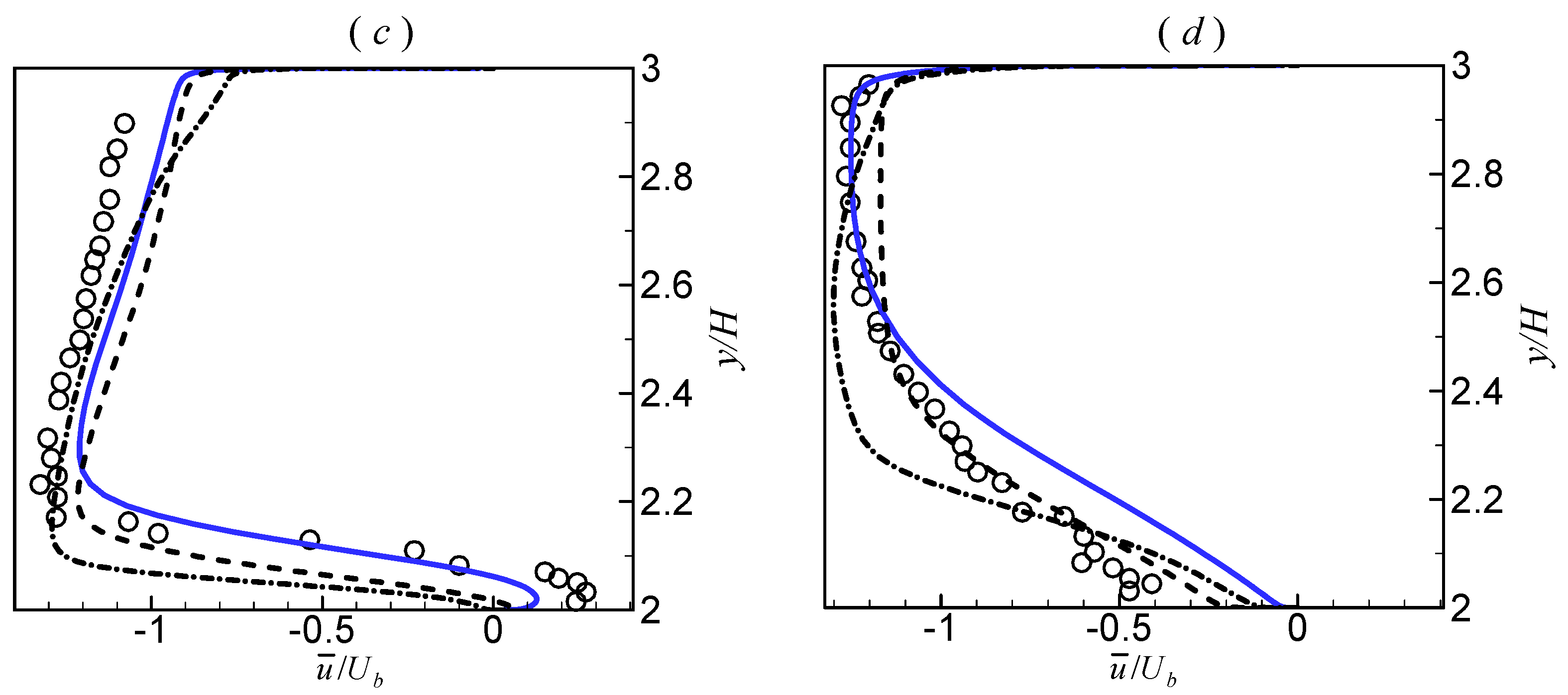 Applsci 12 02058 g011b Applsci 12 02058 g011b
