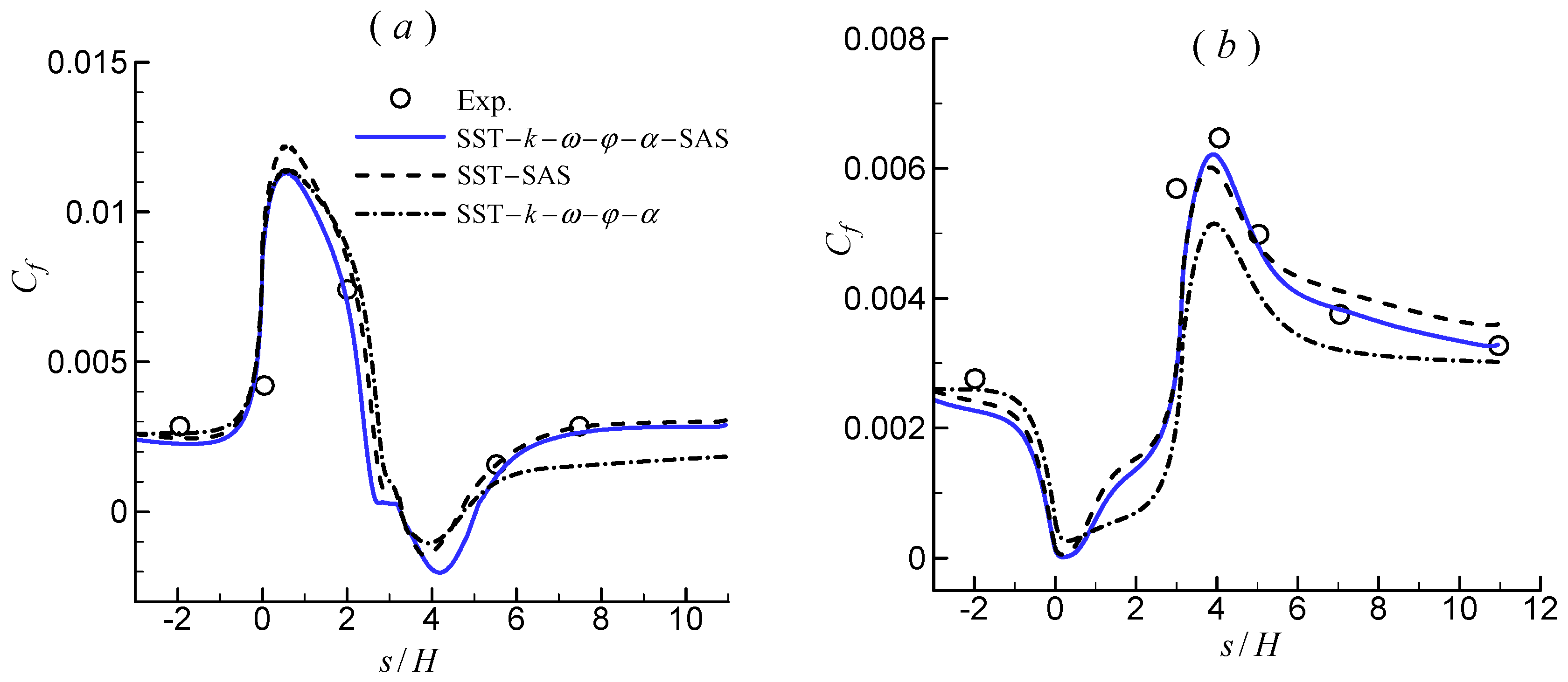 Applsci 12 02058 g012 Applsci 12 02058 g012