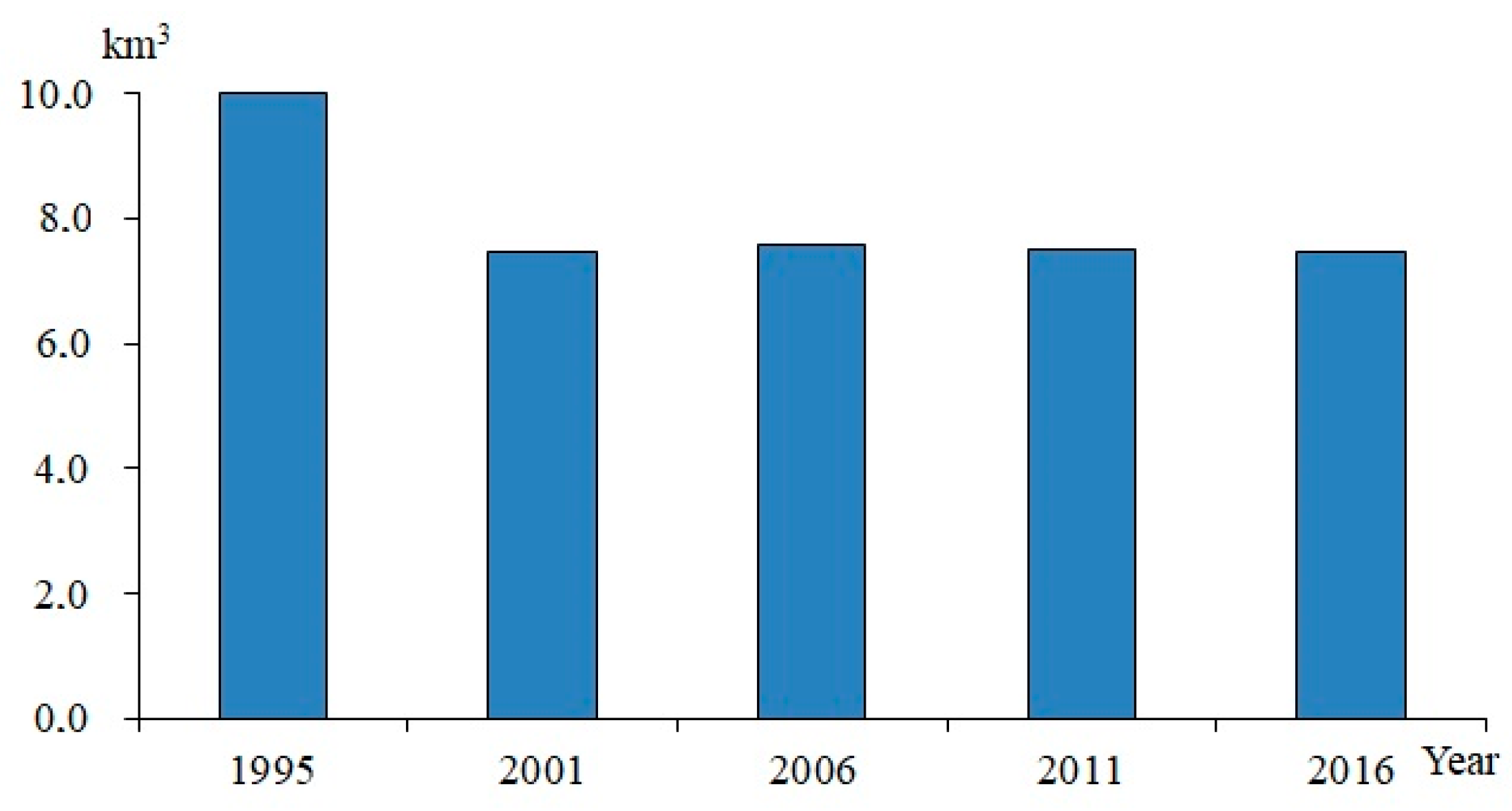 Applsci 12 02059 g005