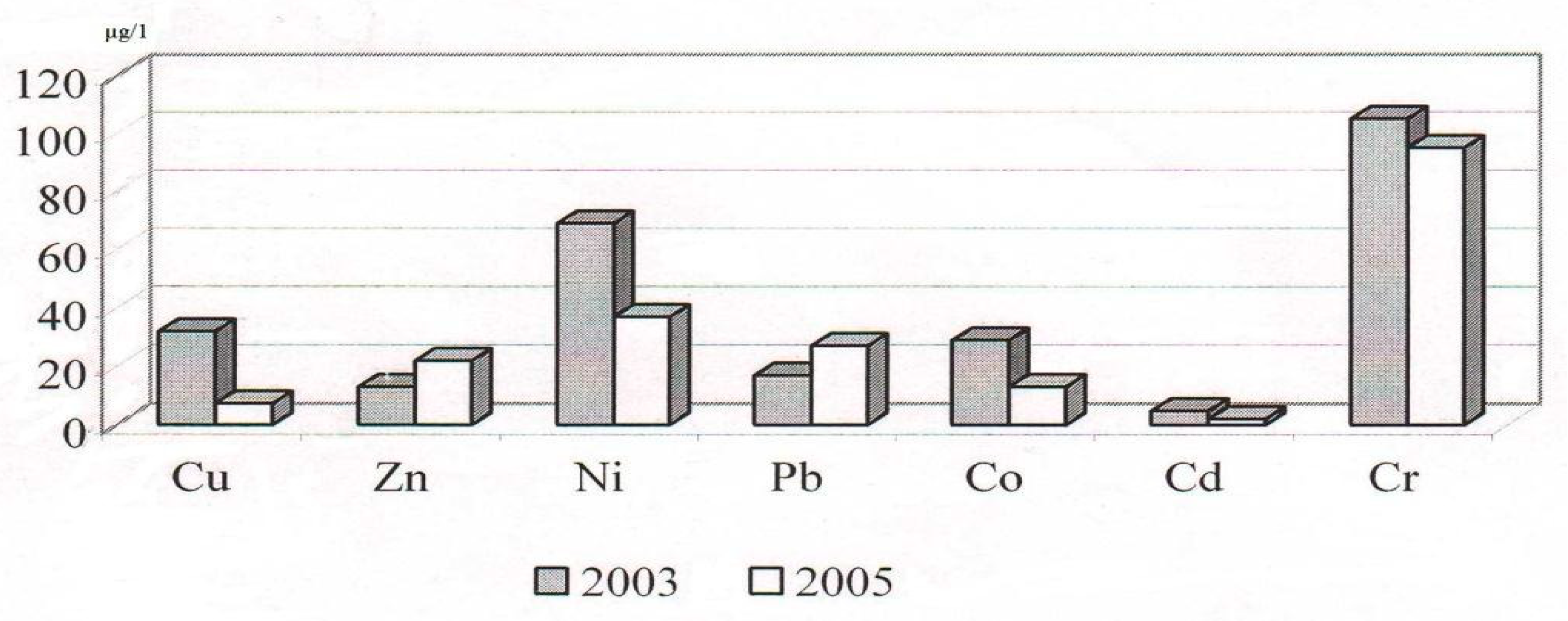 Applsci 12 02059 g010