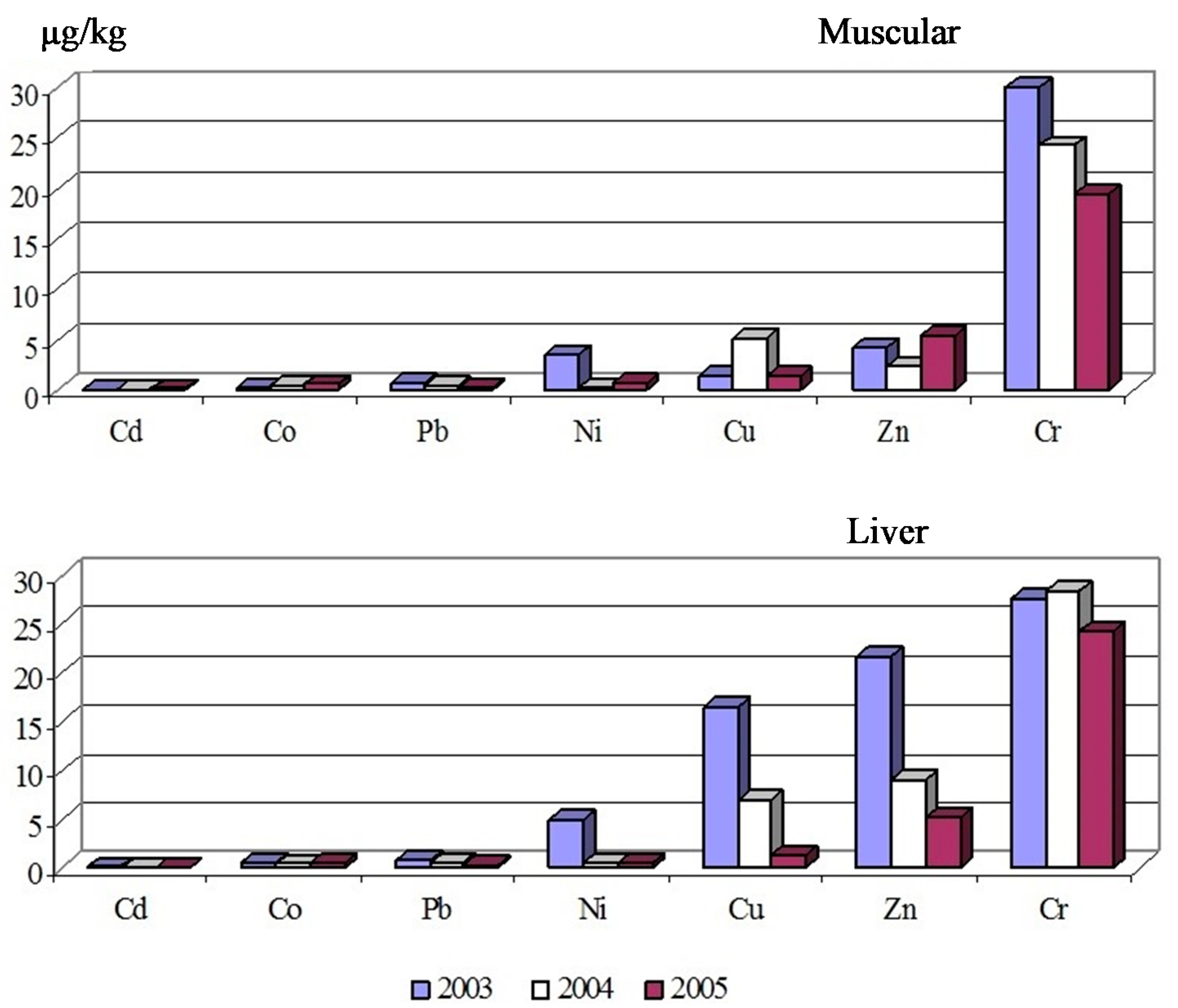 Applsci 12 02059 g013