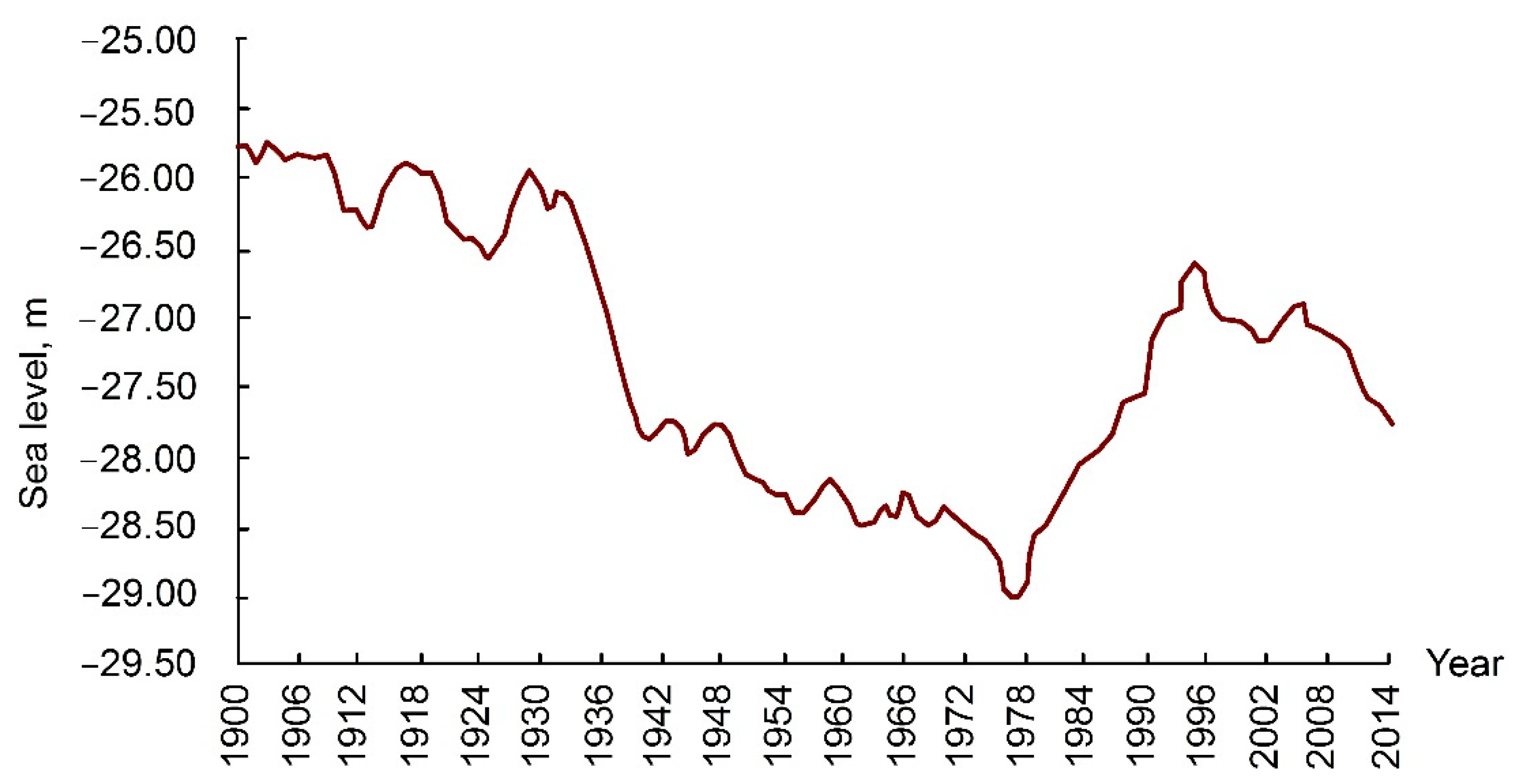 Applsci 12 02059 g018
