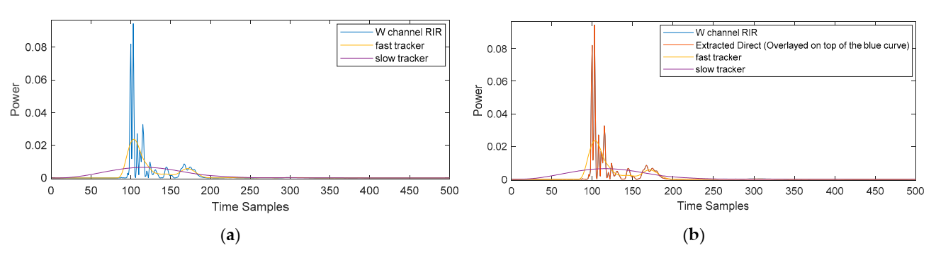 Applsci 12 02061 g002