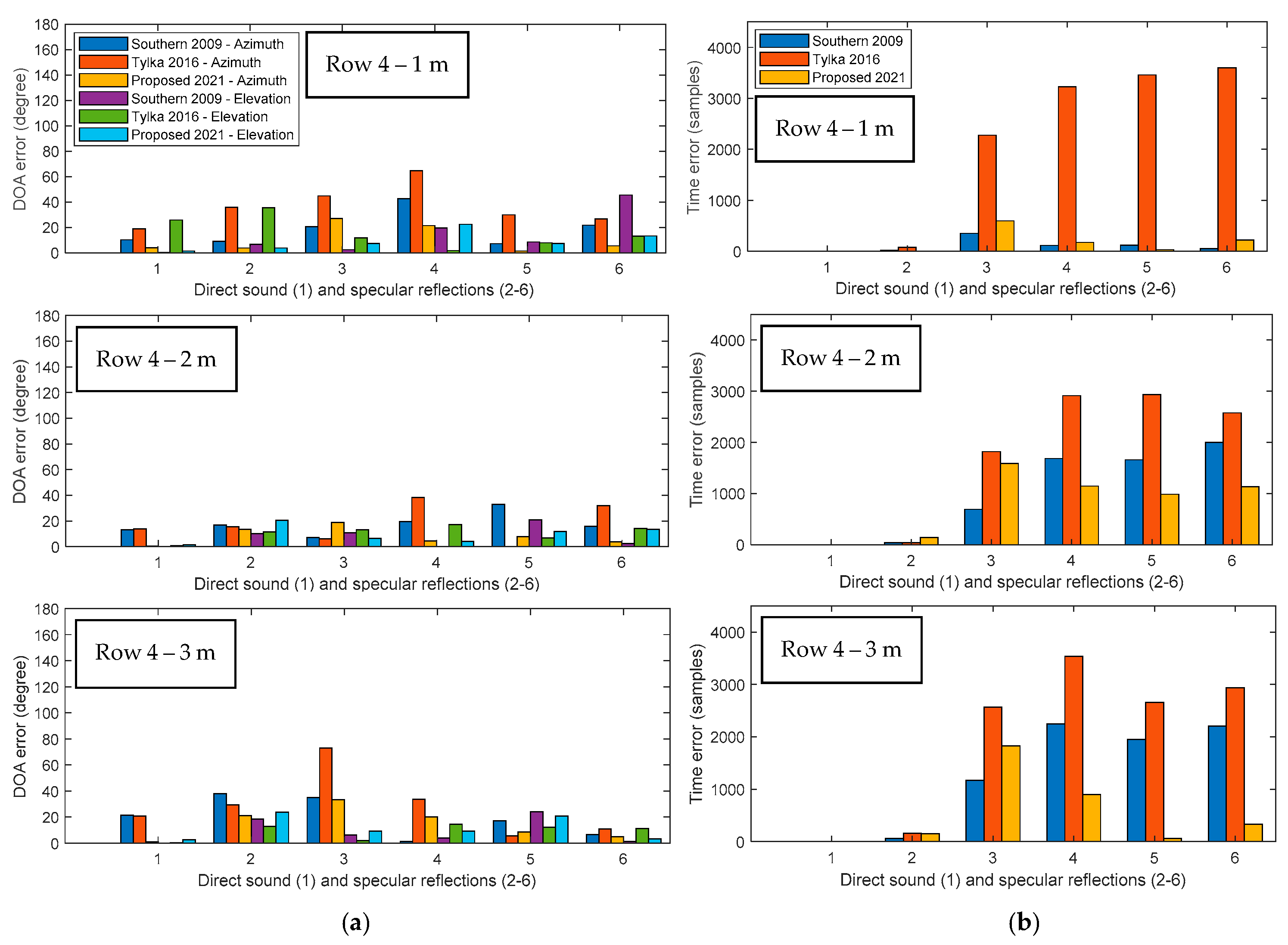 Applsci 12 02061 g008