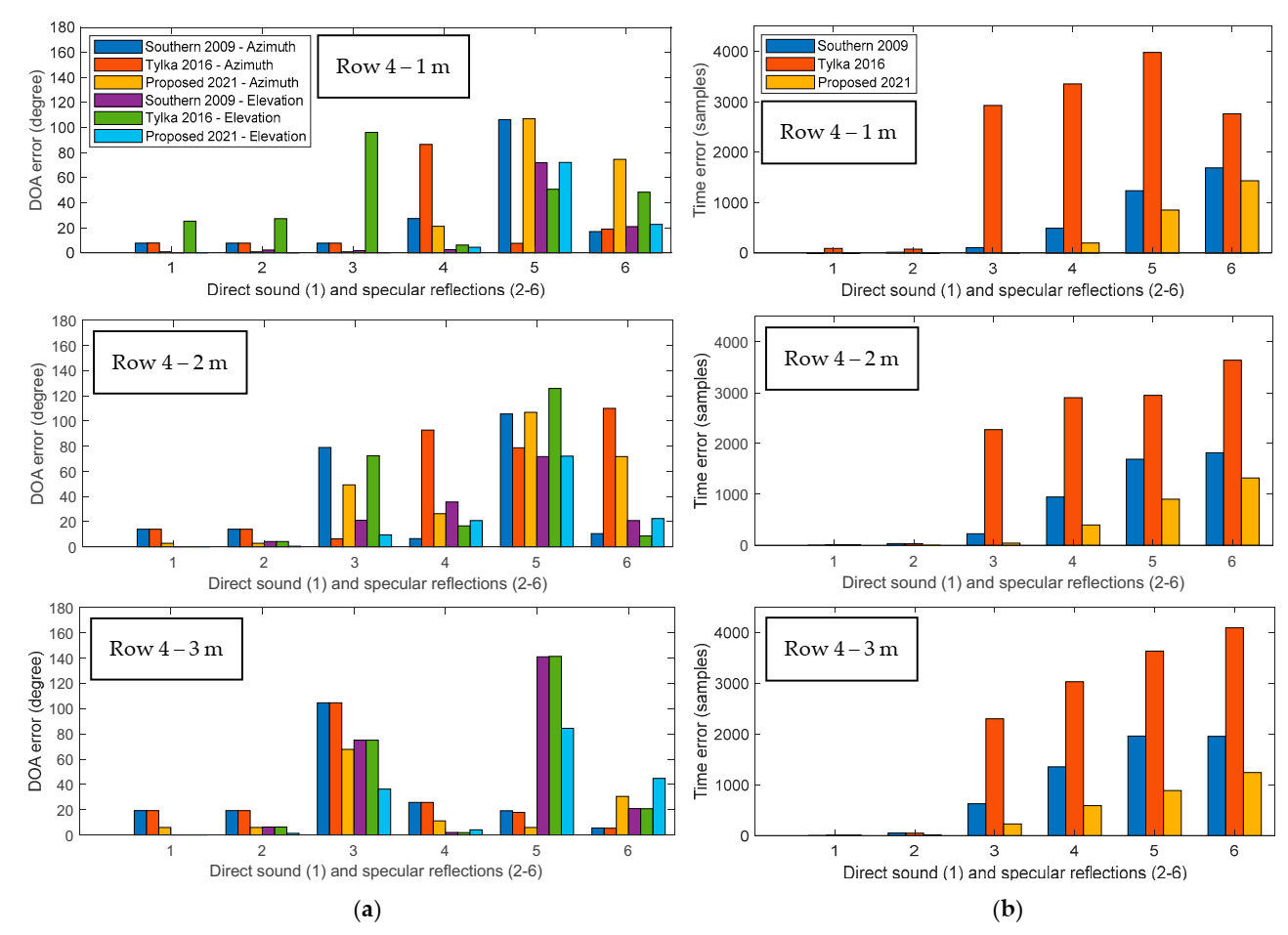 Applsci 12 02061 g009
