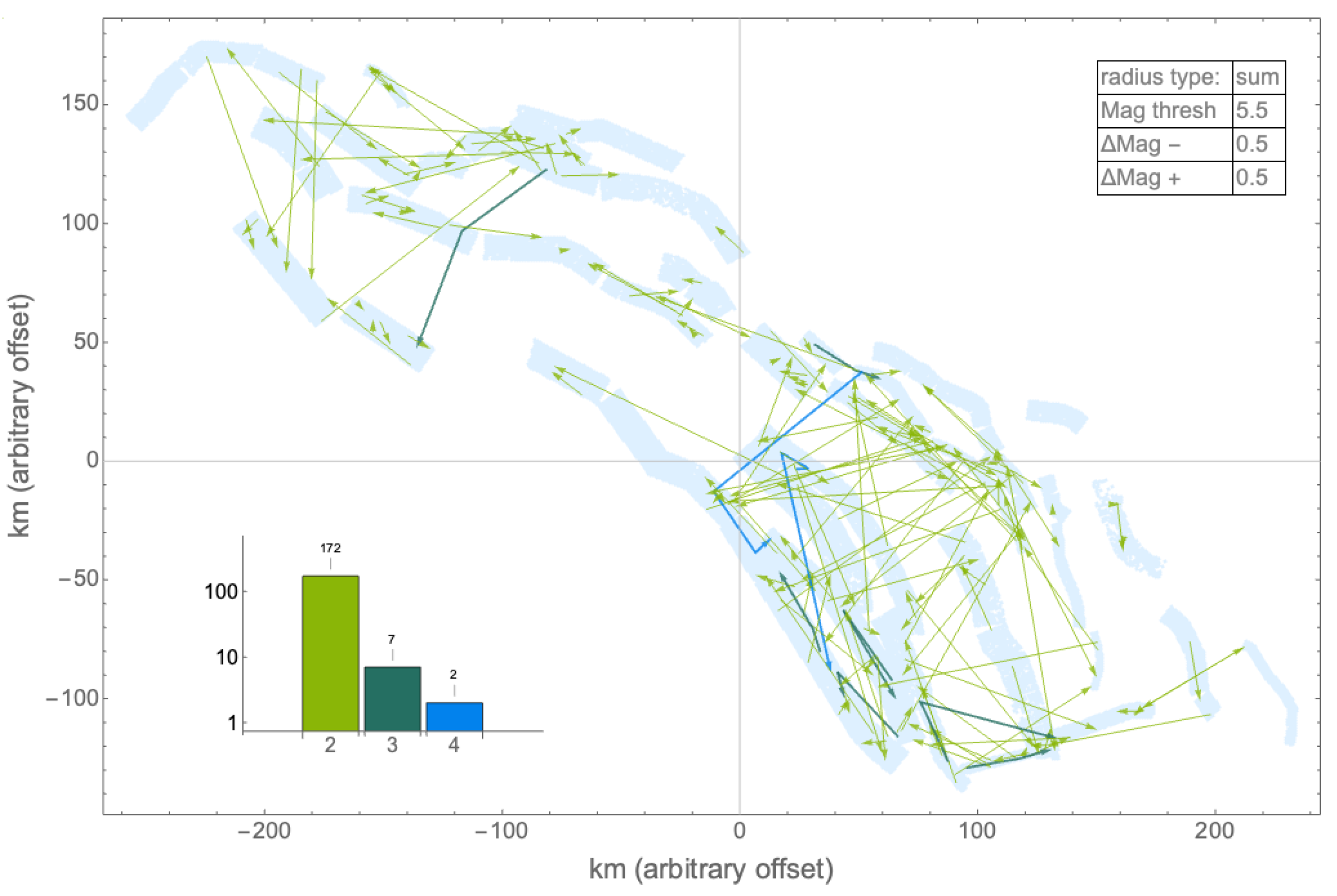 Applsci 12 02062 g006