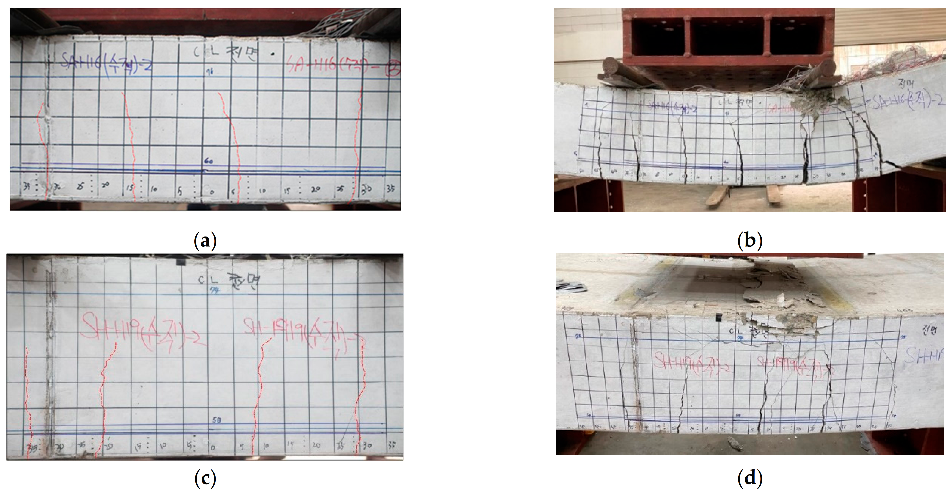 Applsci 12 02063 g004