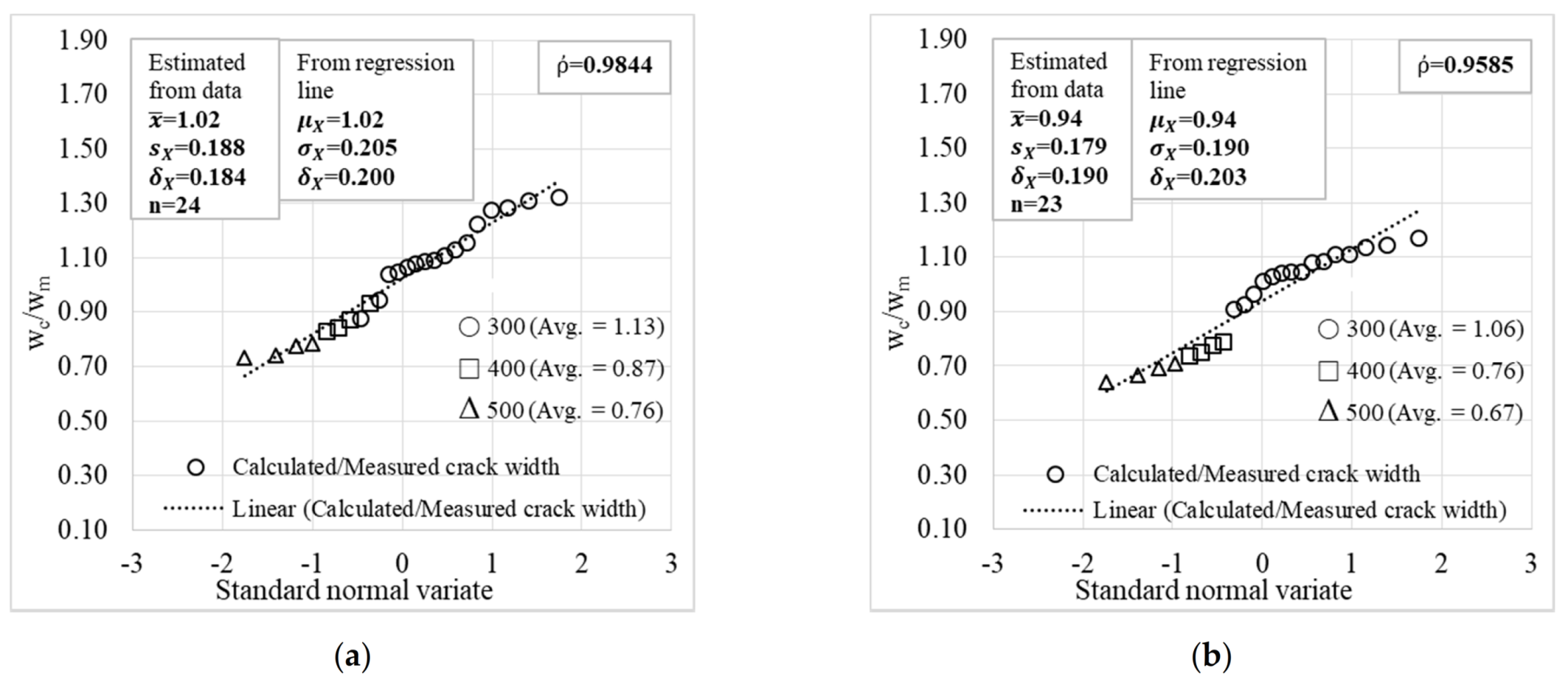 Applsci 12 02063 g006