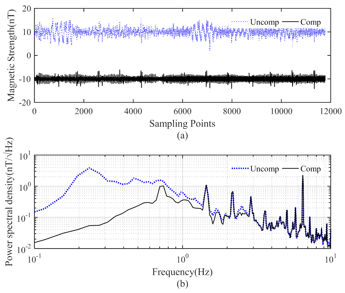 Applsci 12 02065 g004