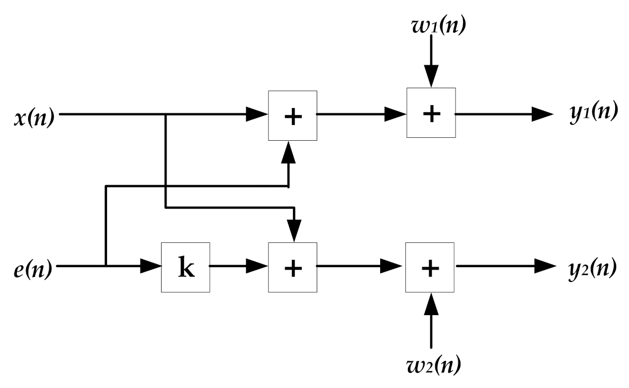 Applsci 12 02065 g006