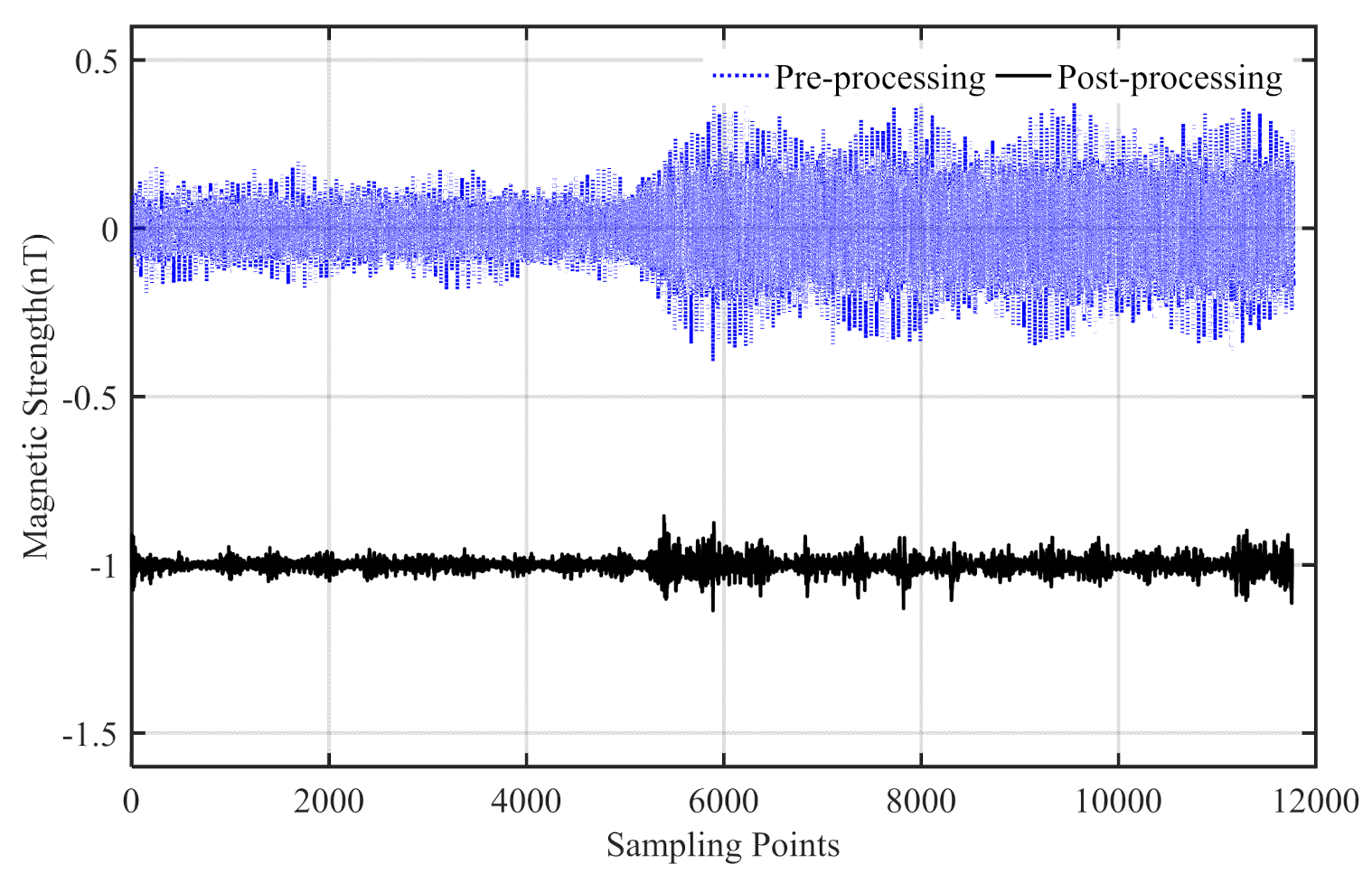 Applsci 12 02065 g010