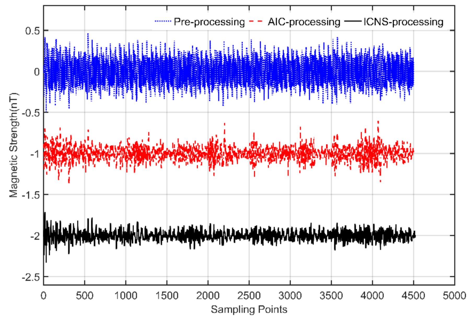 Applsci 12 02065 g013
