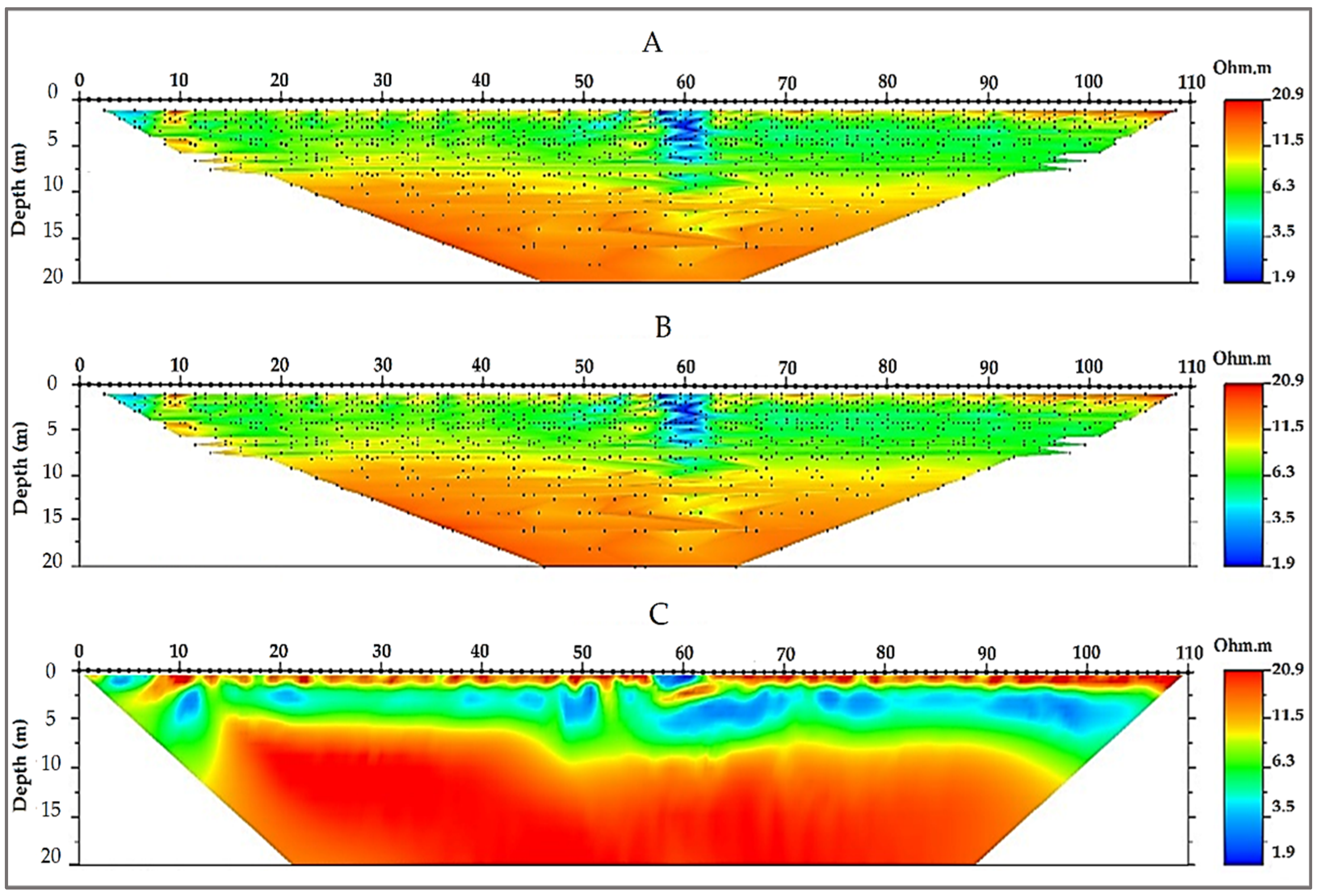Applsci 12 02067 g007 550