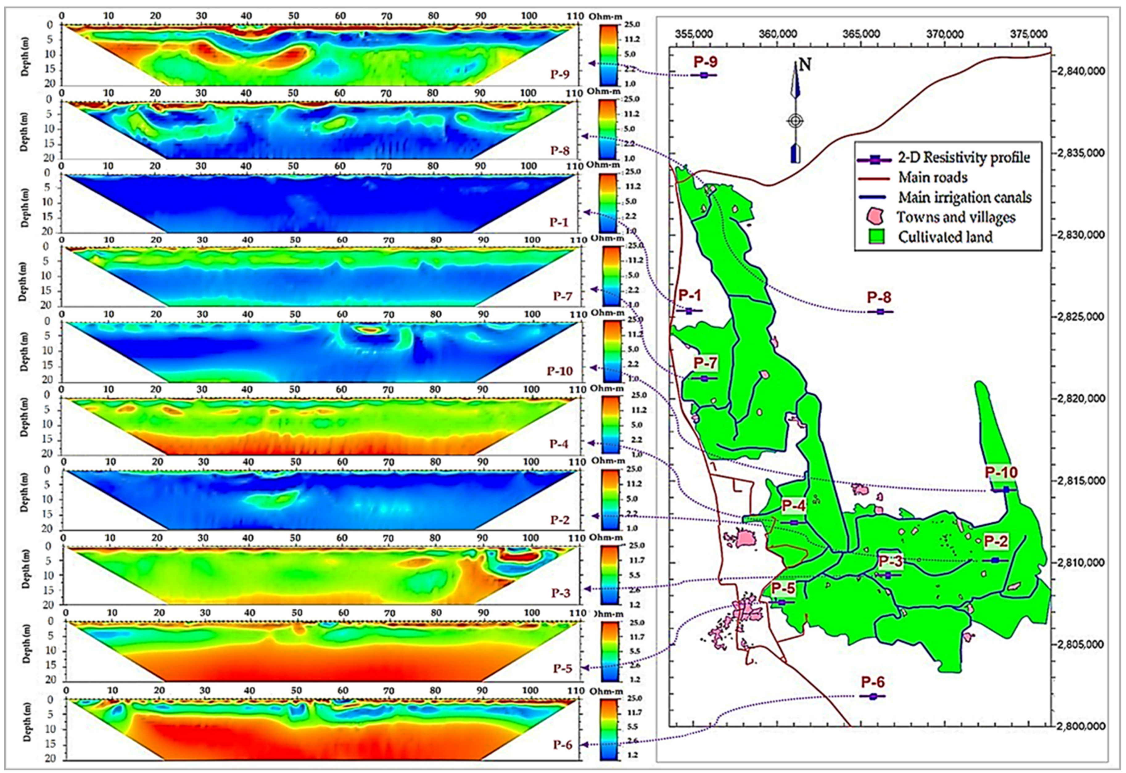 Applsci 12 02067 g008 550