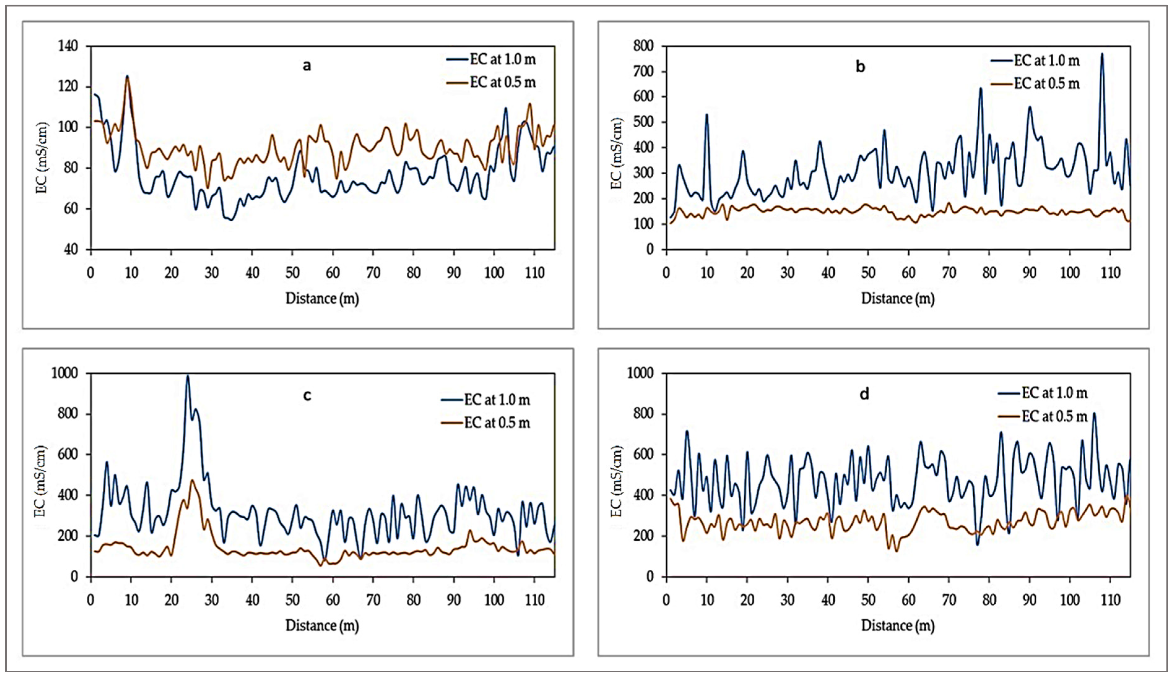 Applsci 12 02067 g012 550