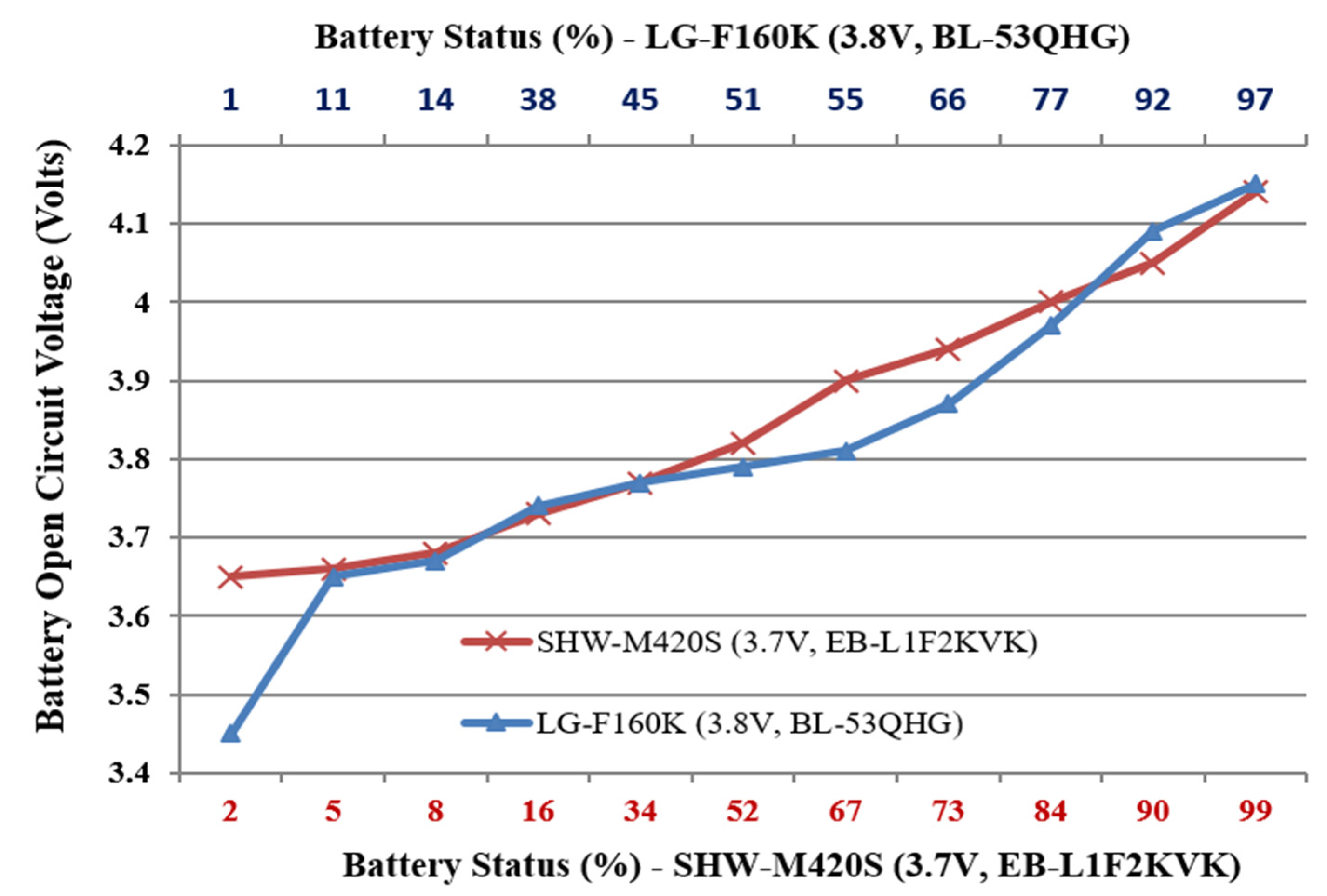 Applsci 12 02068 g003