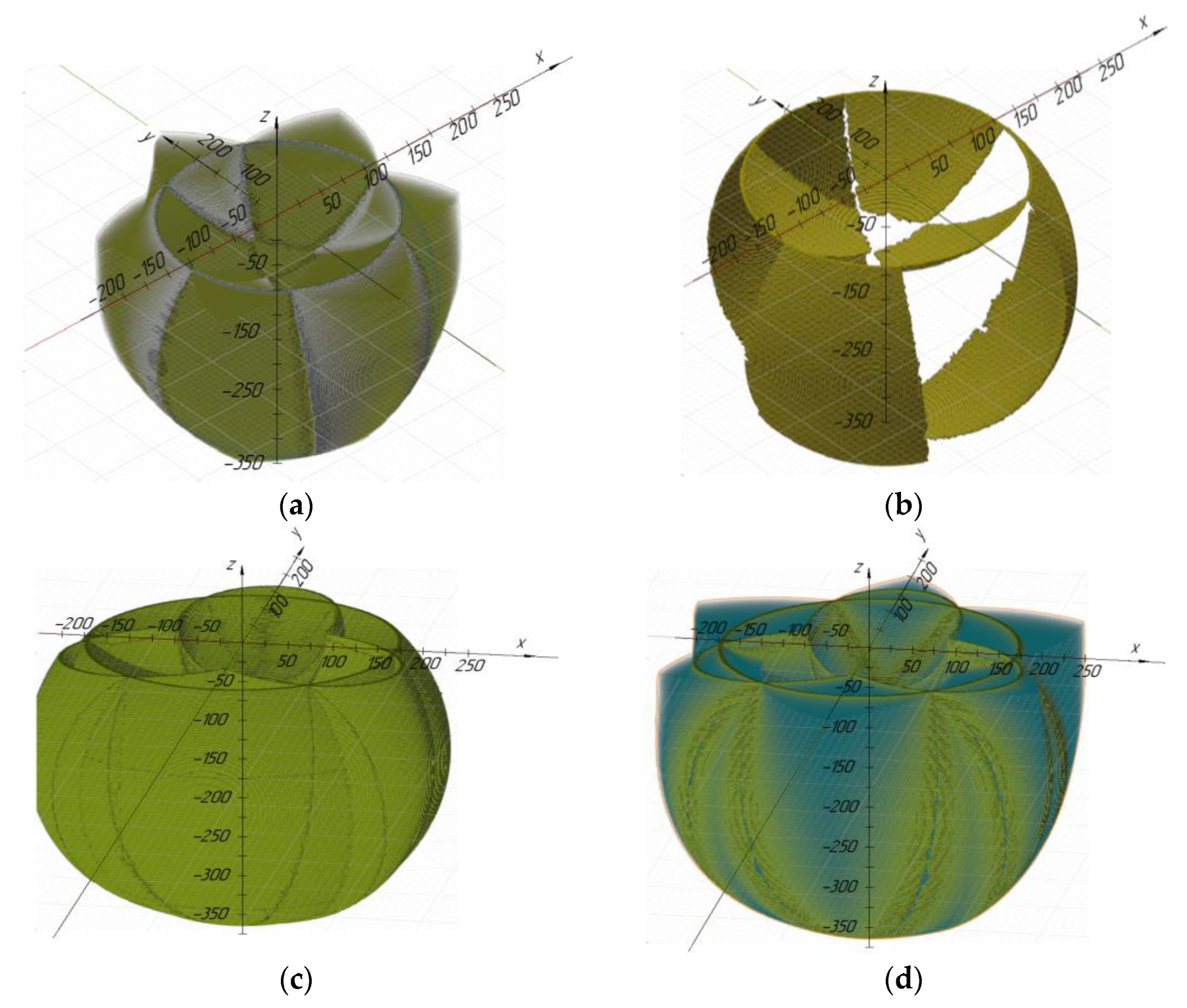 Applsci 12 02070 g008