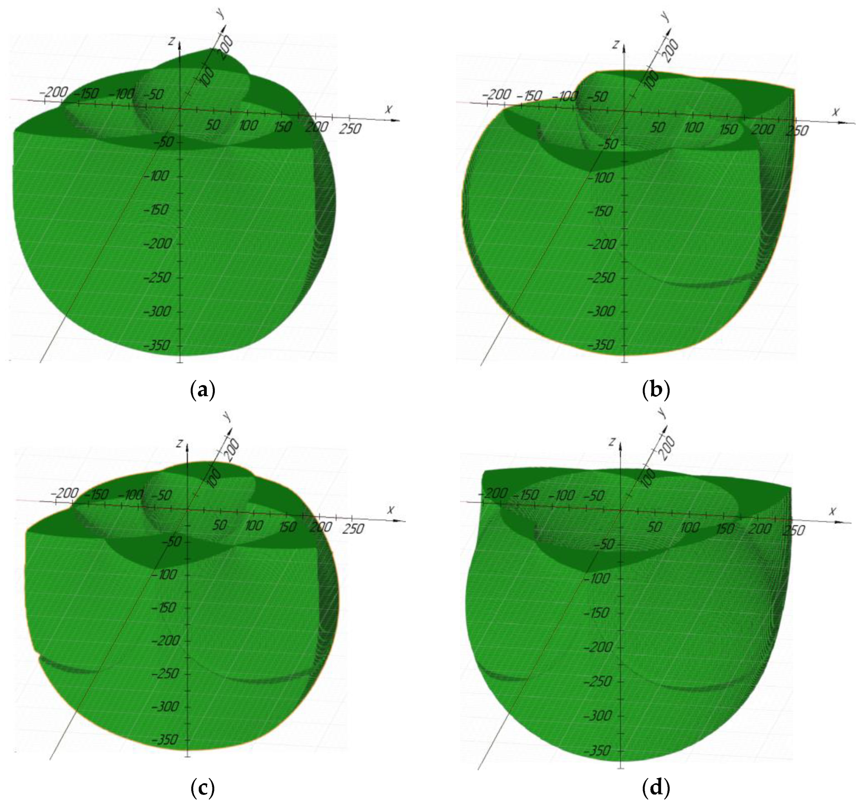 Applsci 12 02070 g009