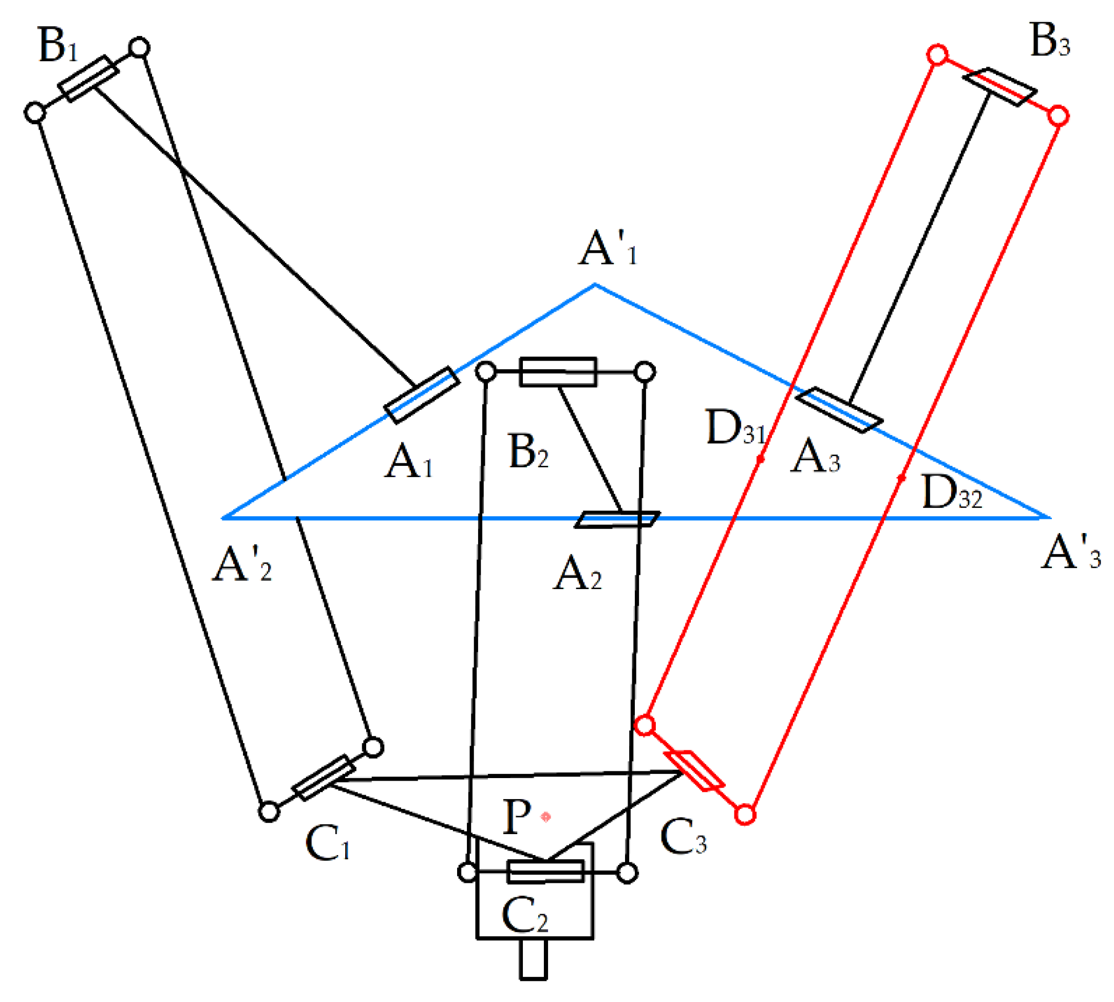 Applsci 12 02070 g011