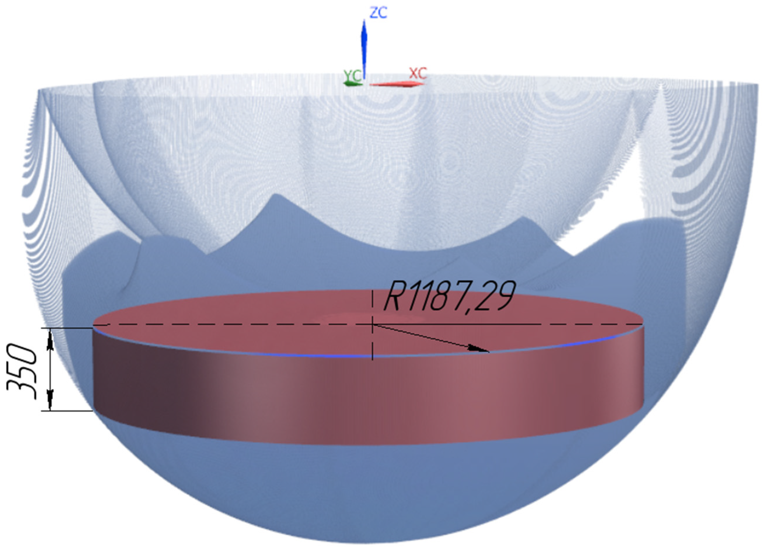 Applsci 12 02070 g017