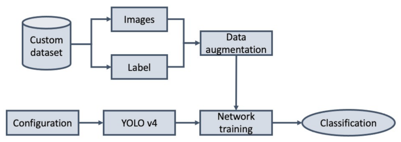 Applsci 12 02071 g006 550