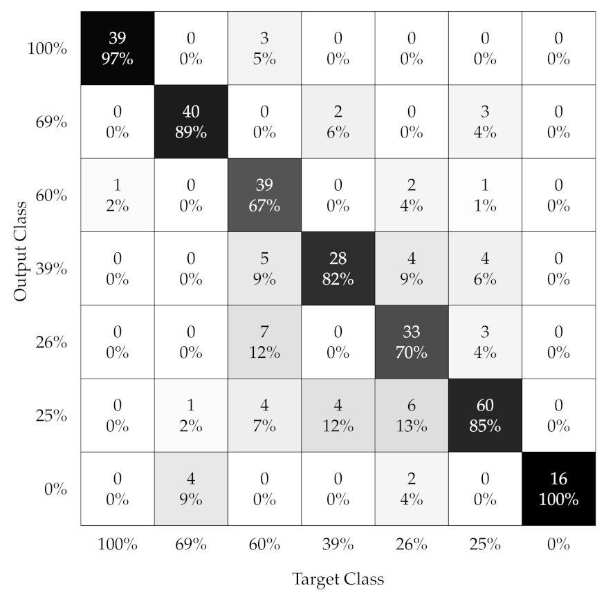Applsci 12 02071 g009 550