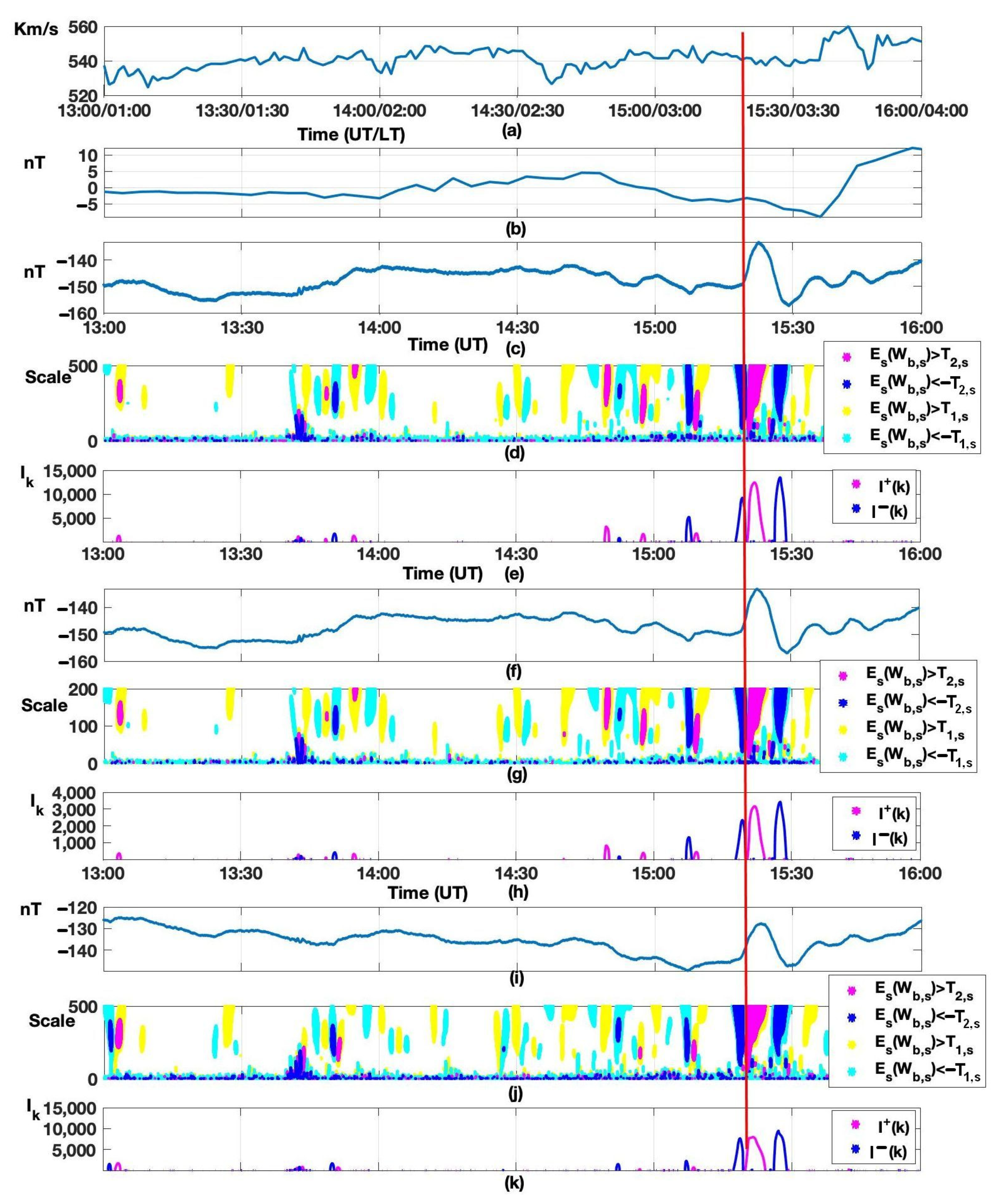 Applsci 12 02072 g009