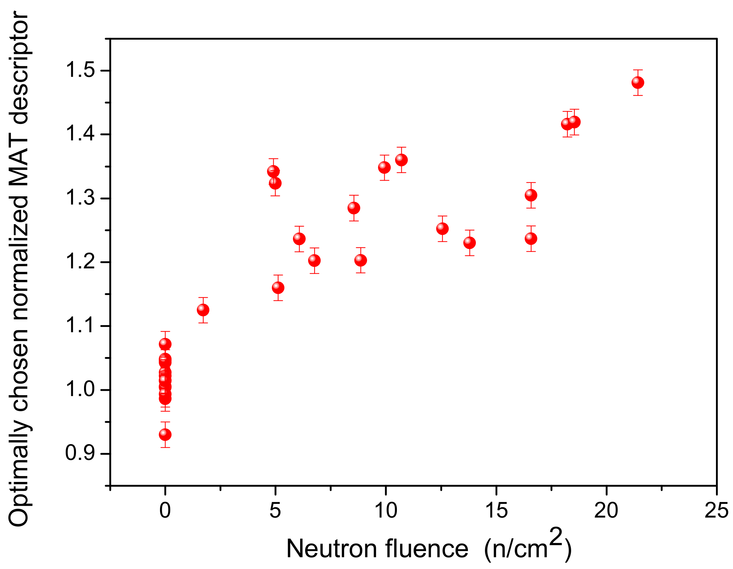 Applsci 12 02074 g007
