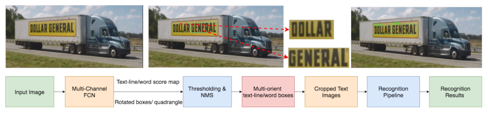 Applsci 12 02075 g002