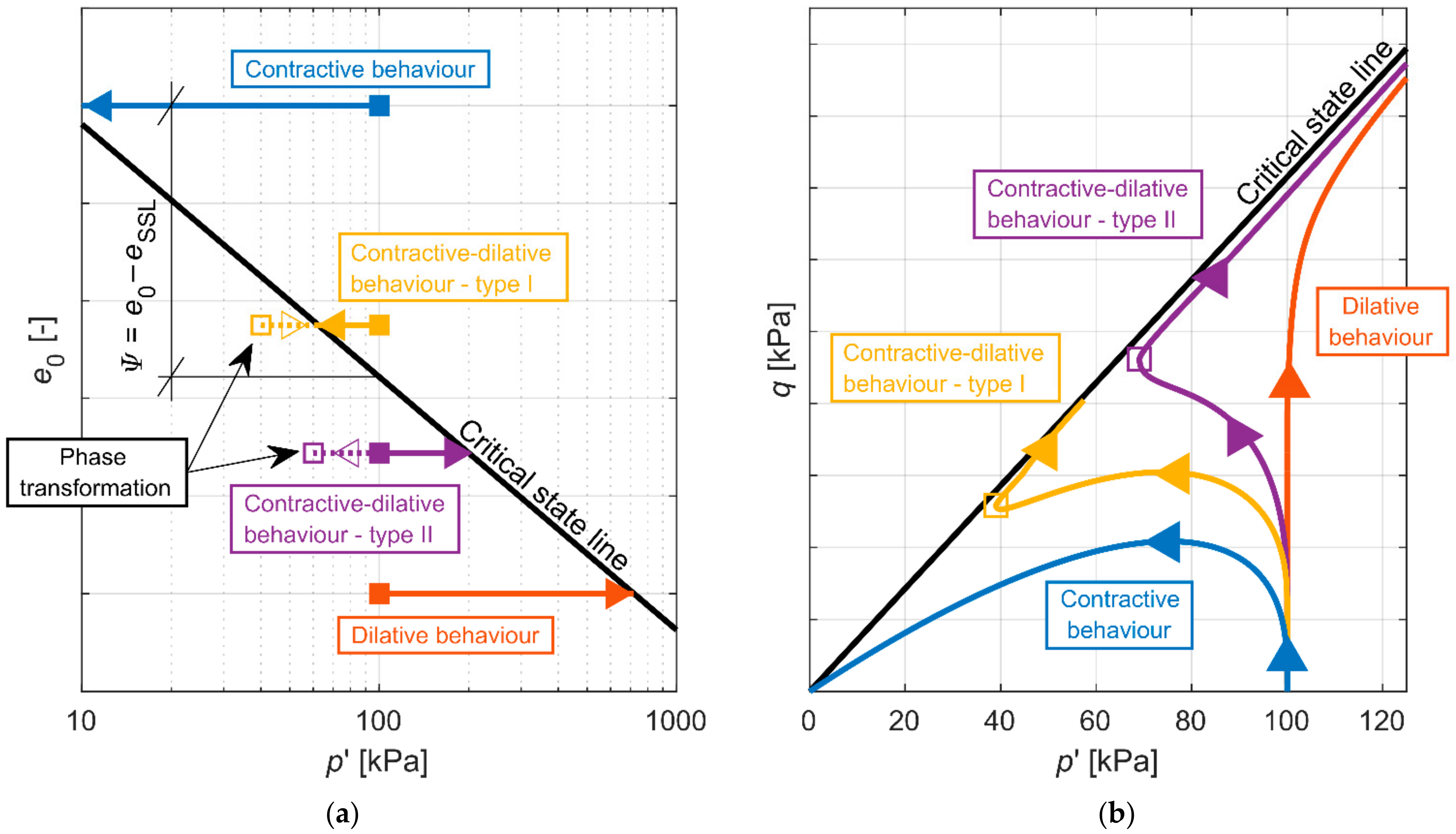 Applsci 12 02076 g001
